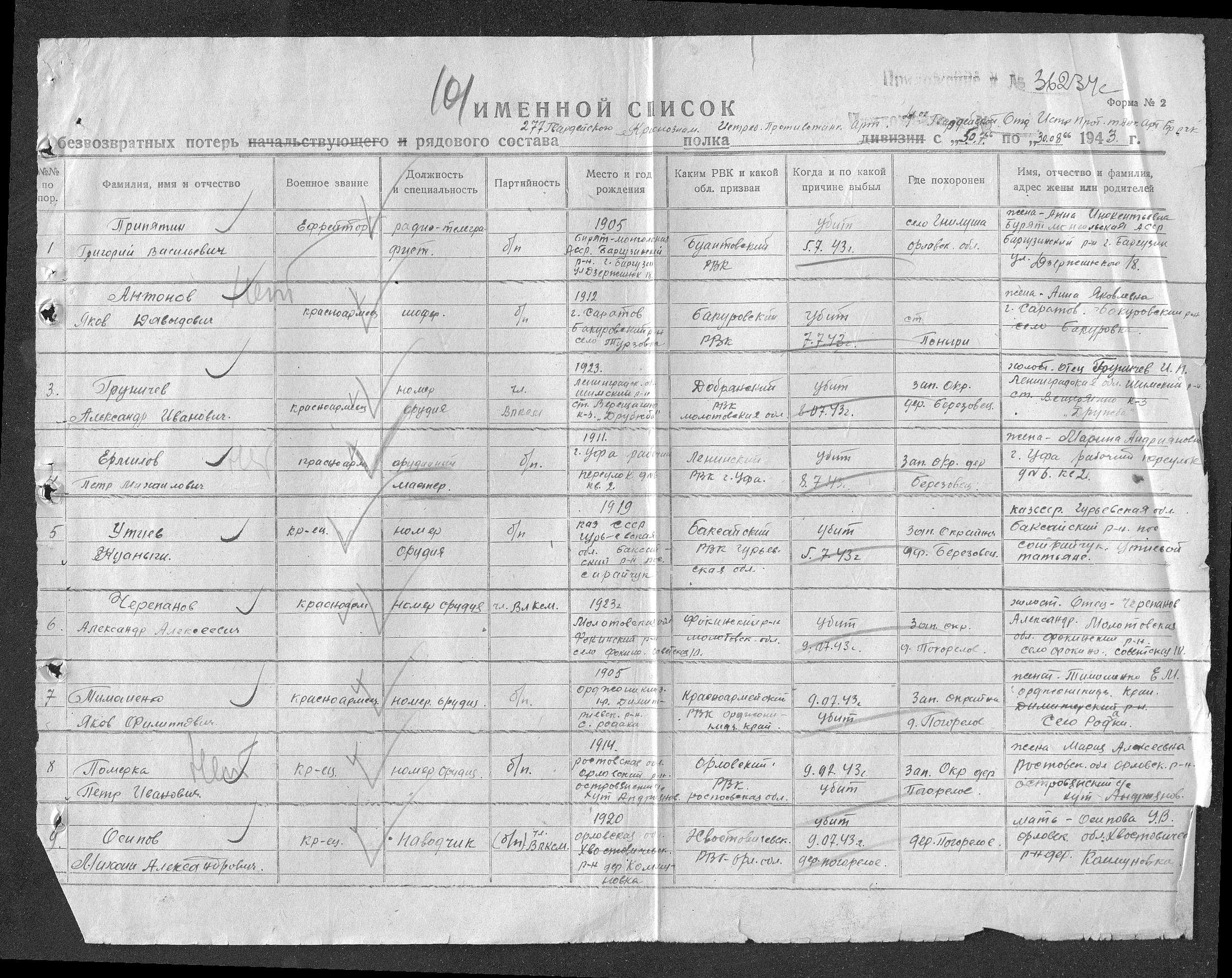 ��������� ��������� �������������