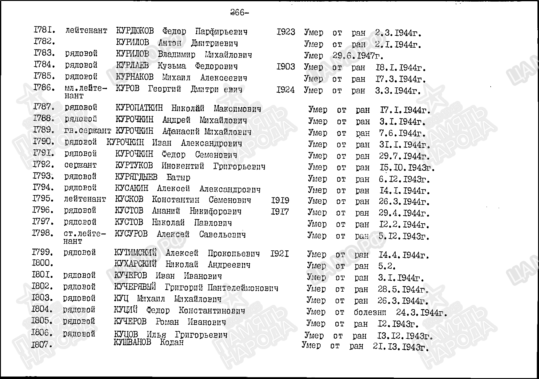 ������ ������ �����������