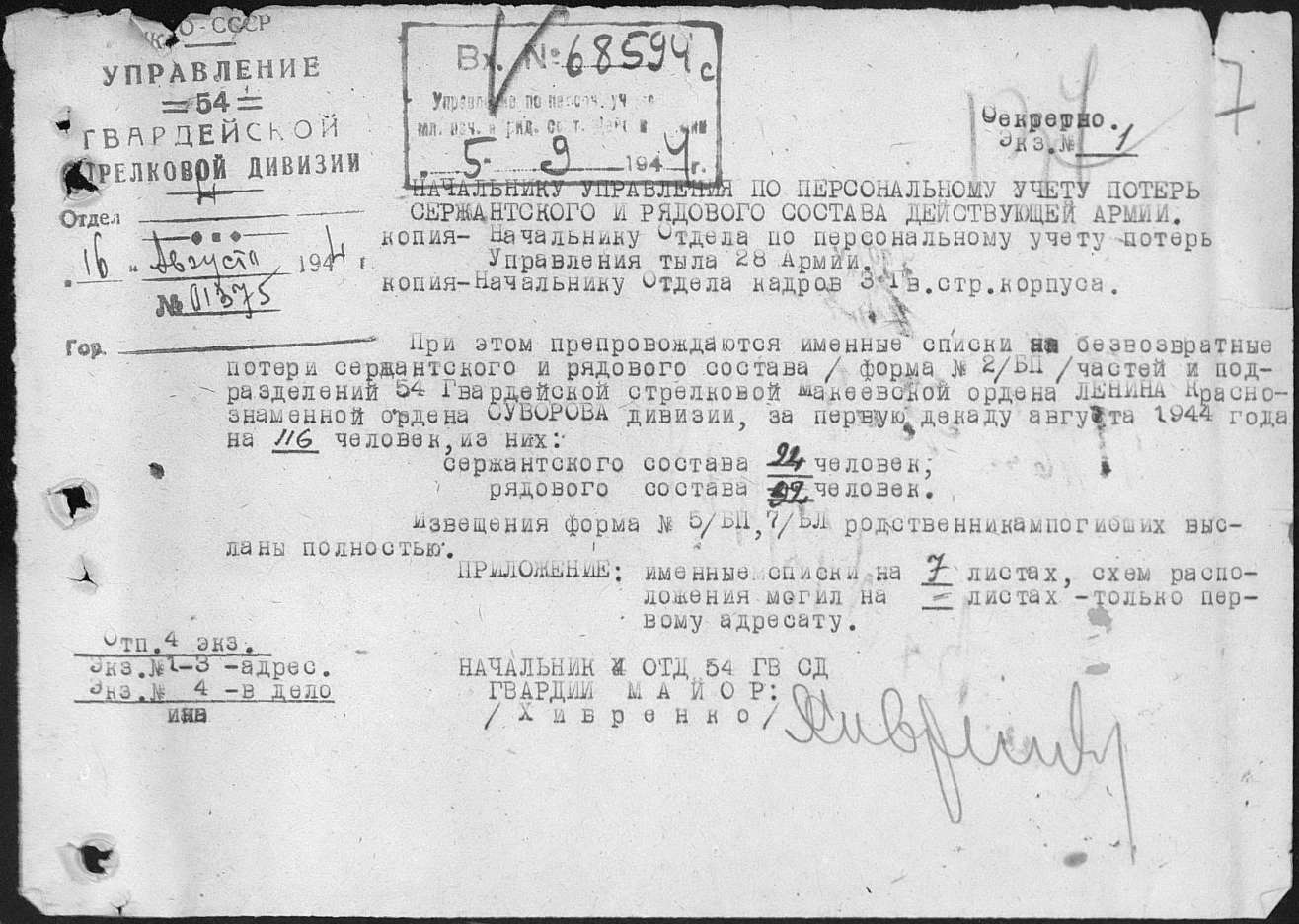 ������ ���� ����������