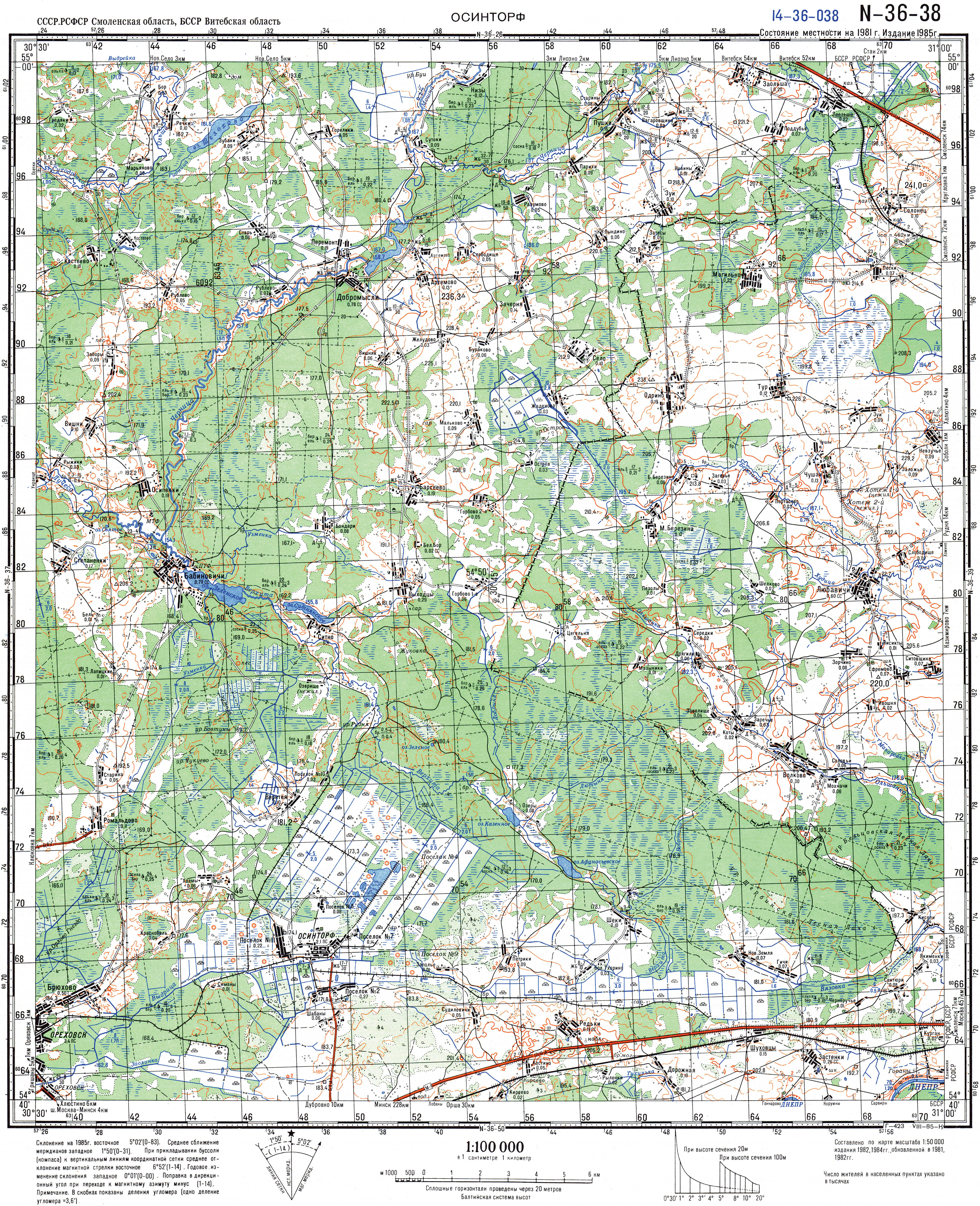 ��������� ������� ��������