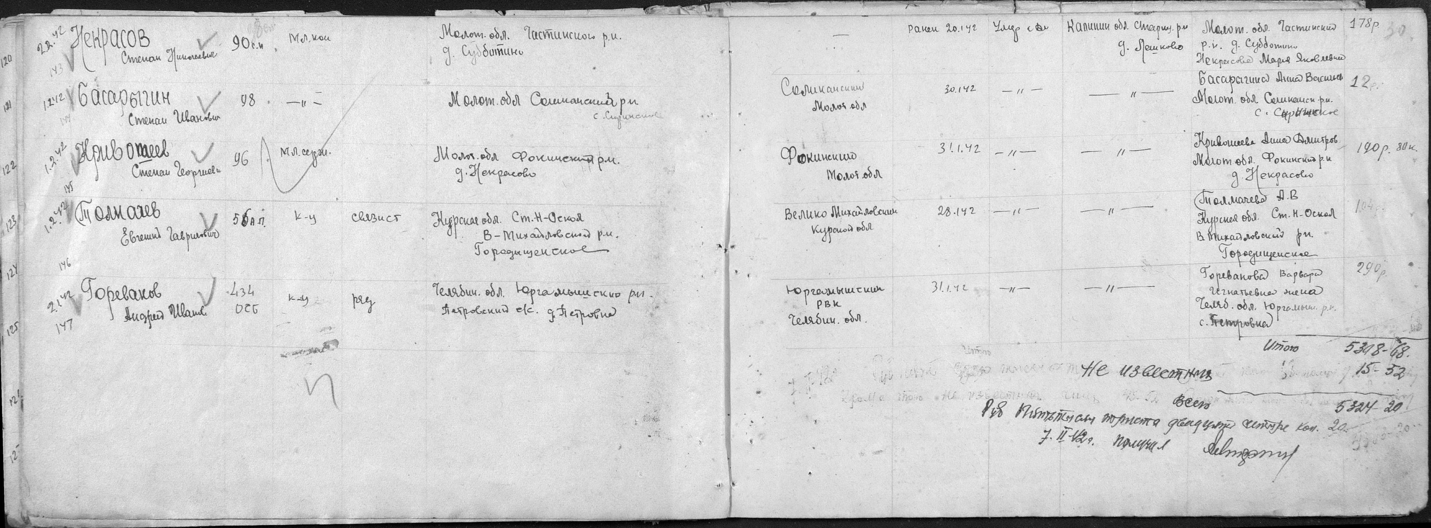 ������� ������ ����������