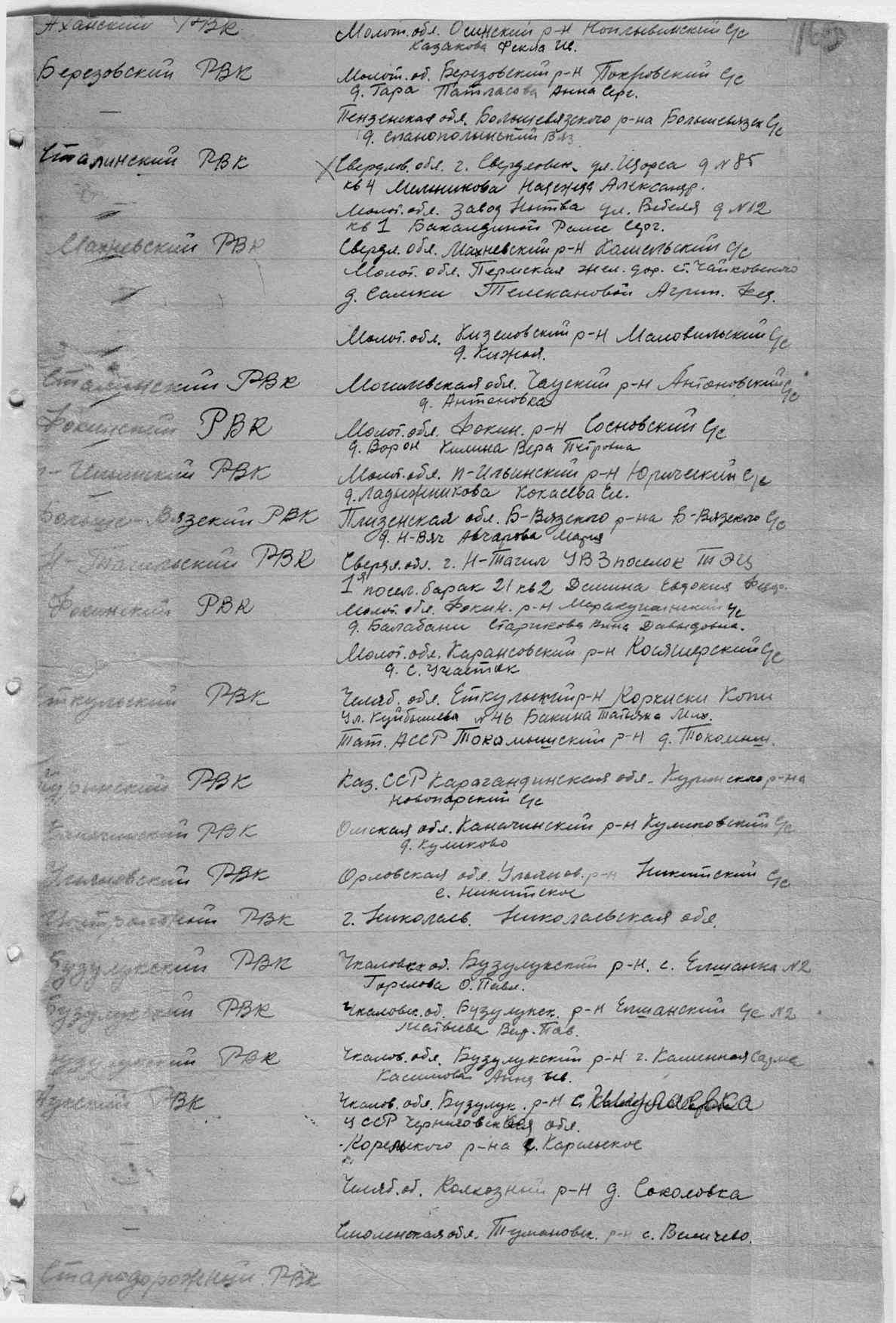 ����� ����� �����������