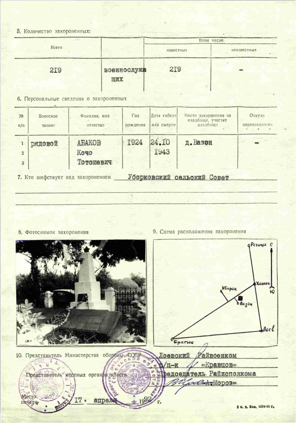 ����������� ����� ��������