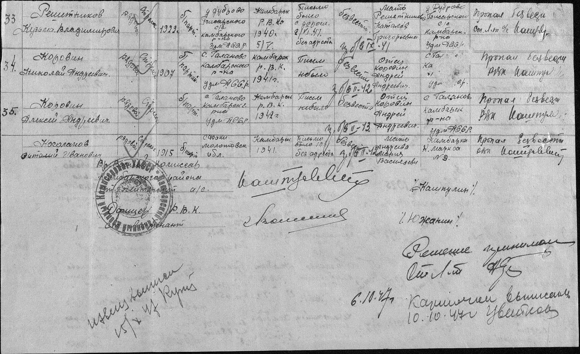 ��������� ������� ��������