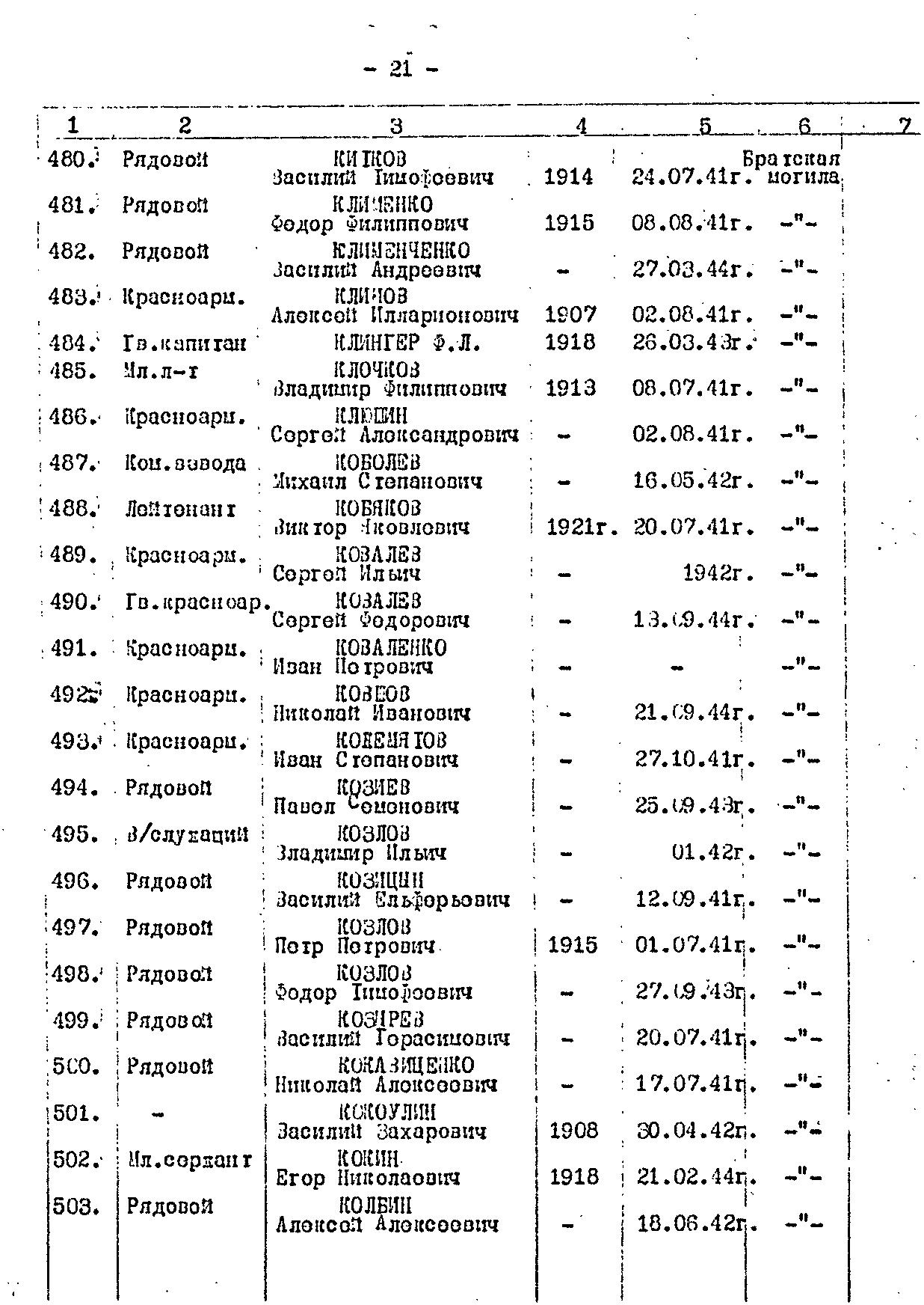 ������ ������� ����������