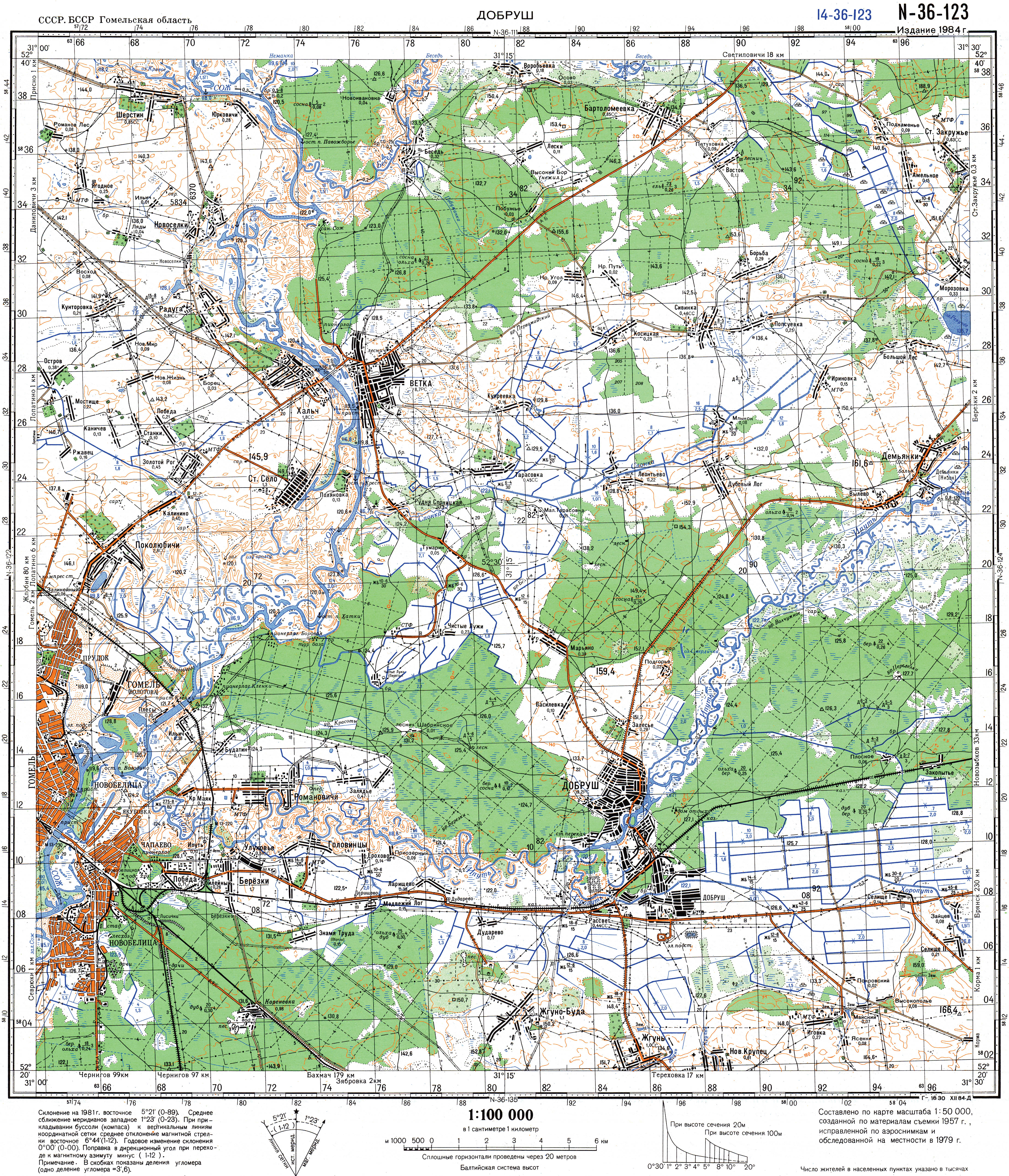 ������ ������� ���������