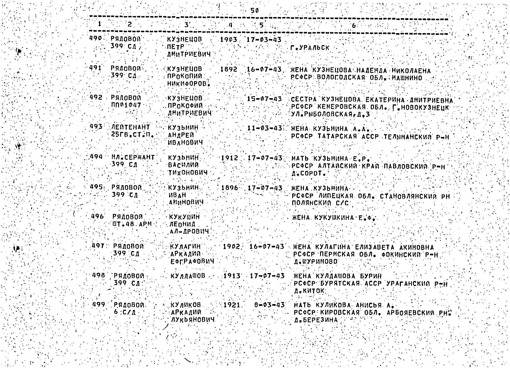 ������� ������� ����������