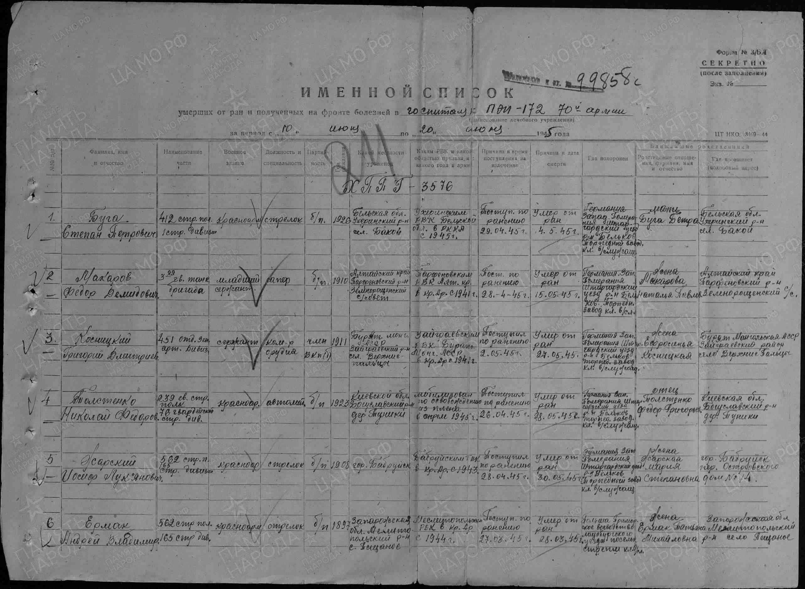 �������� ����� ��������