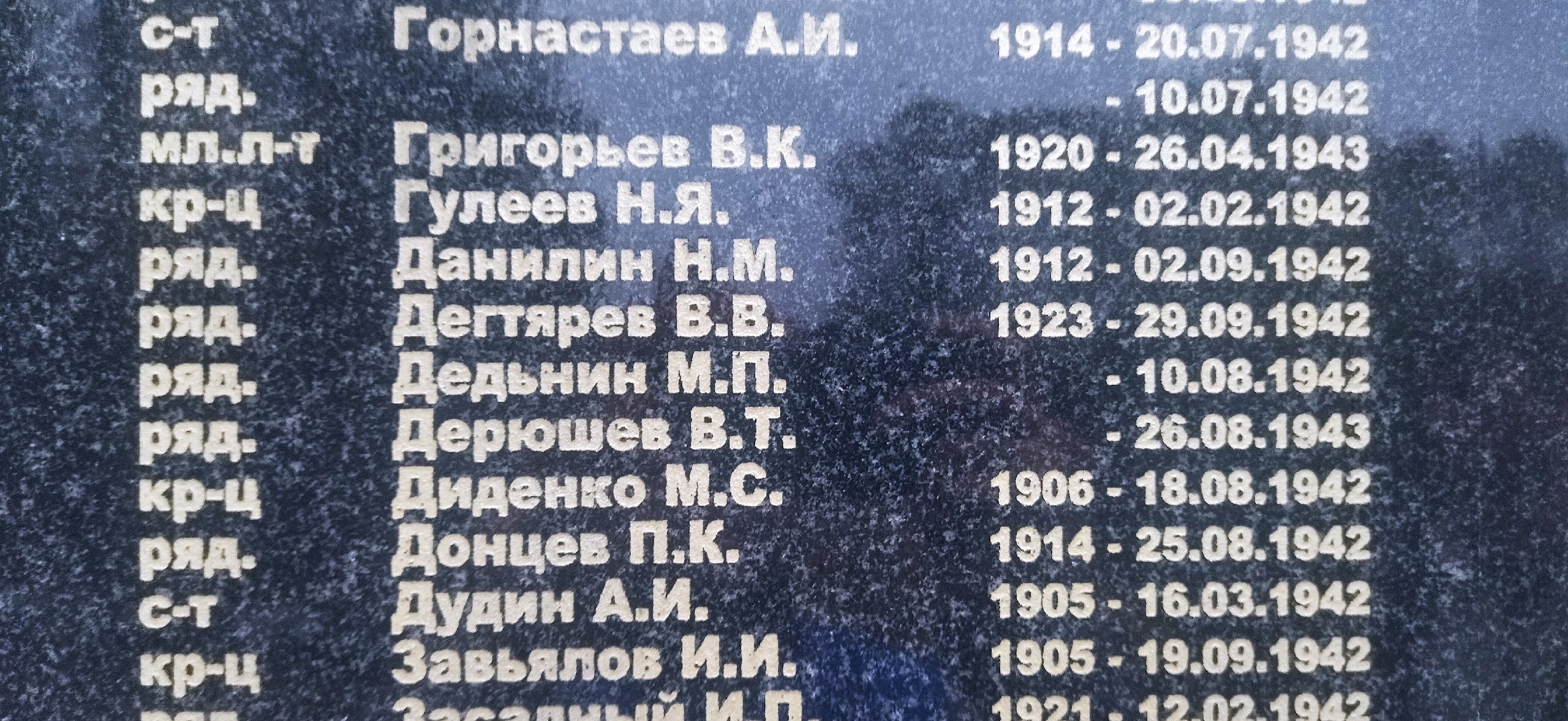 ������� ������� ����������