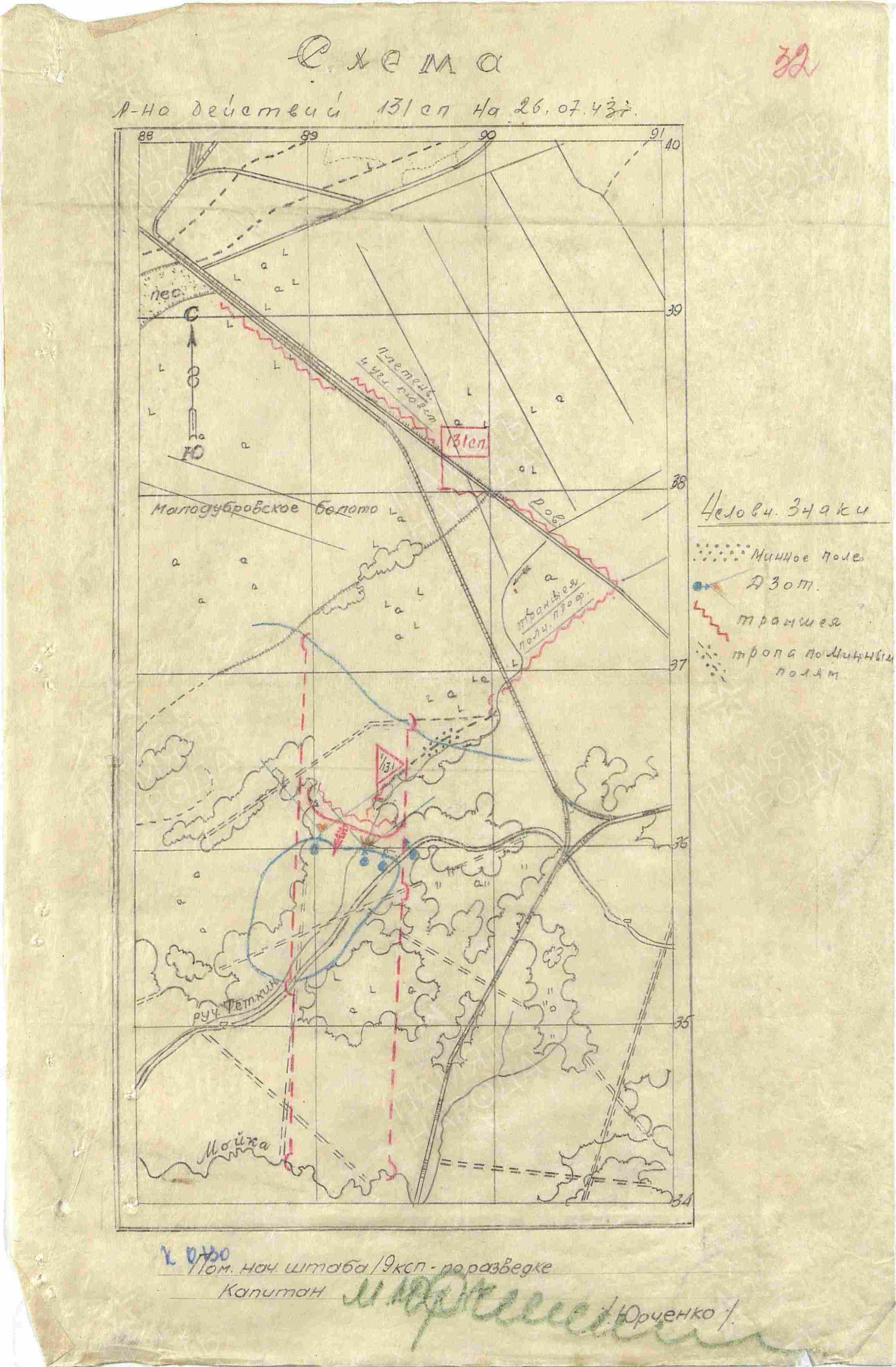 ��������� ������ ���������