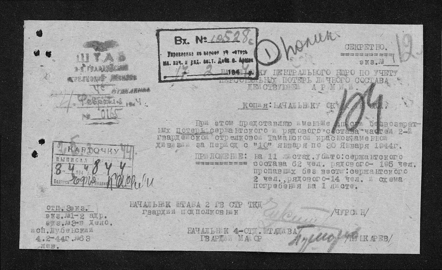 �������� �������� ��������