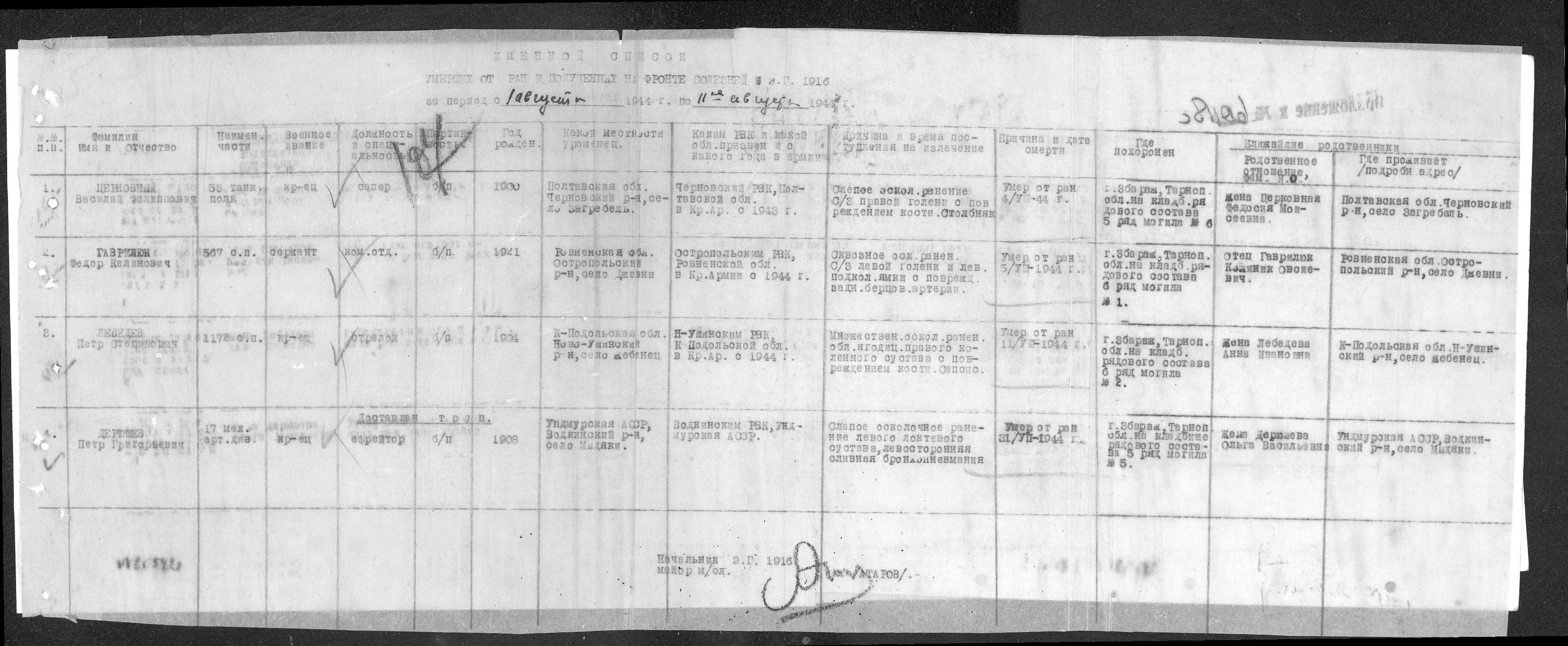 ������� ���� �����������