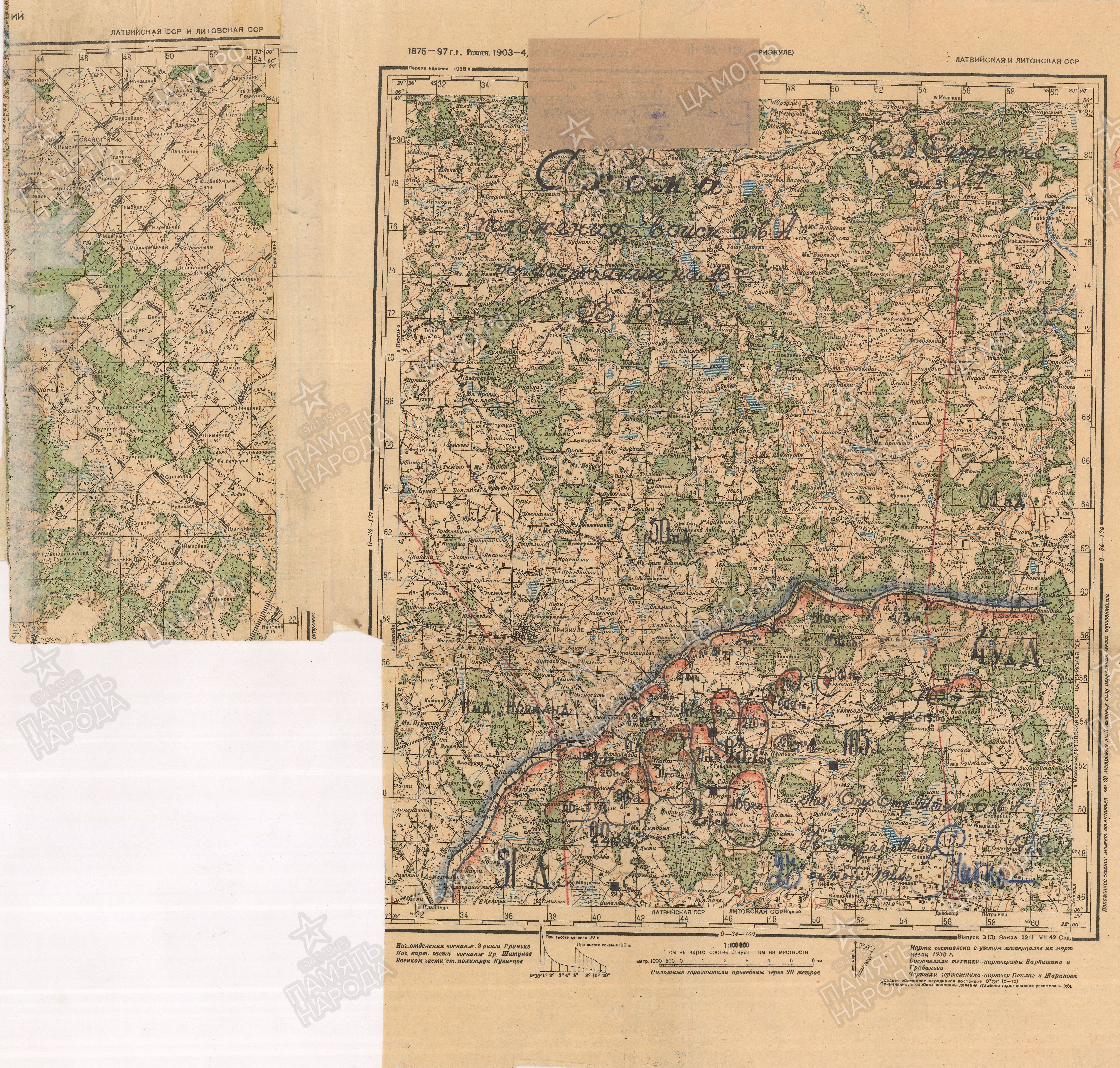 ������ ������ �����������