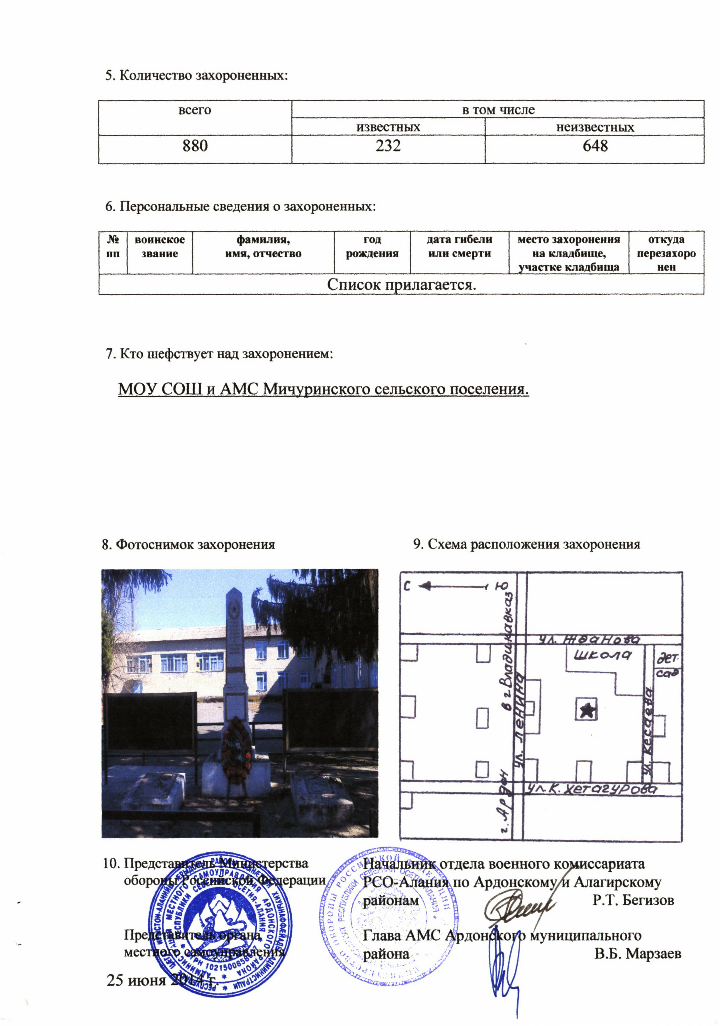 �������� ���� ��������