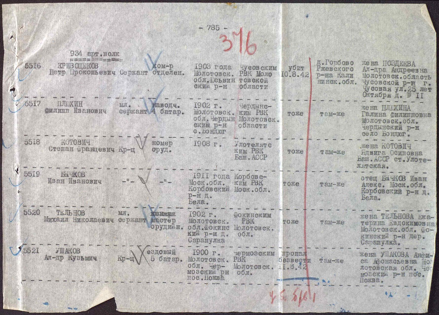 ������� ���� ��������