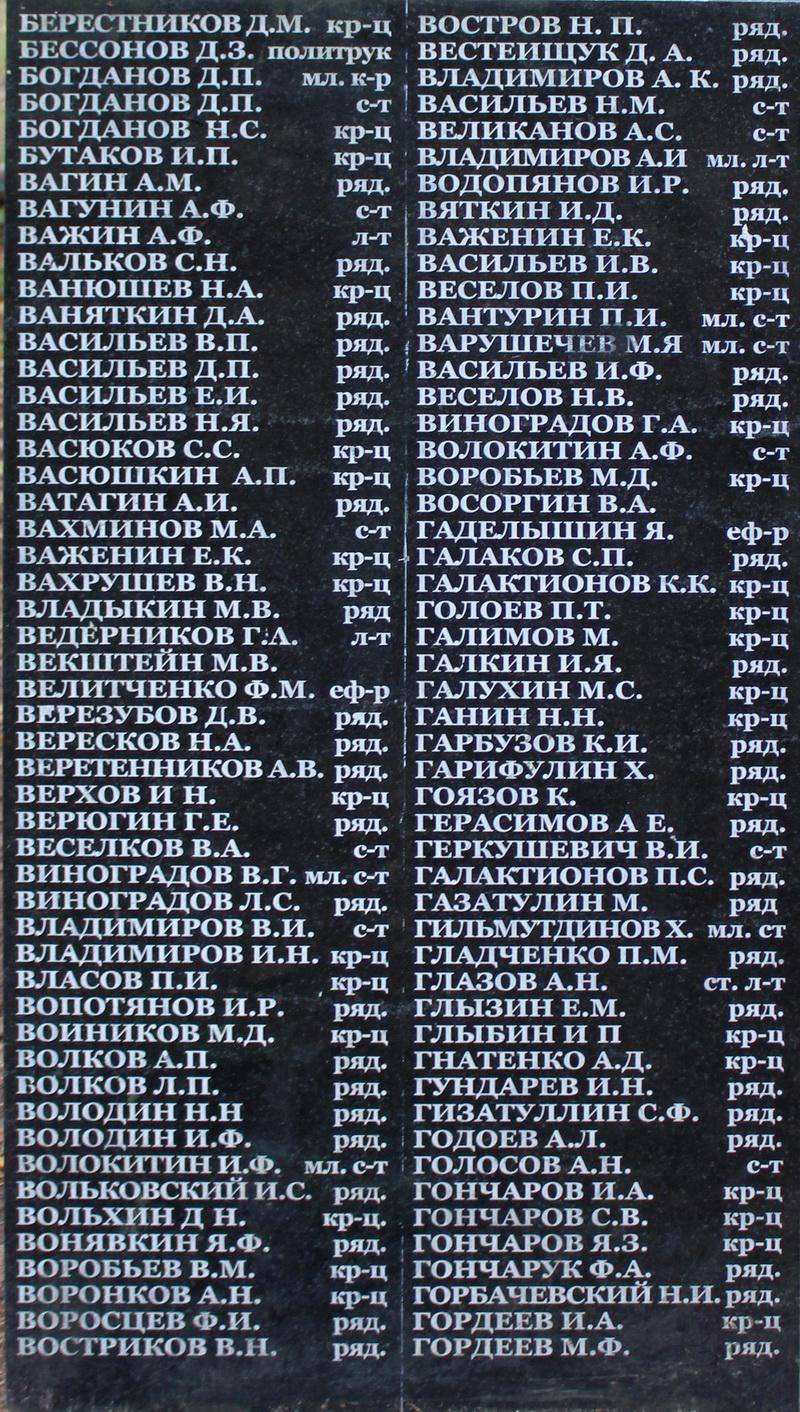 ��������� ������� ����������