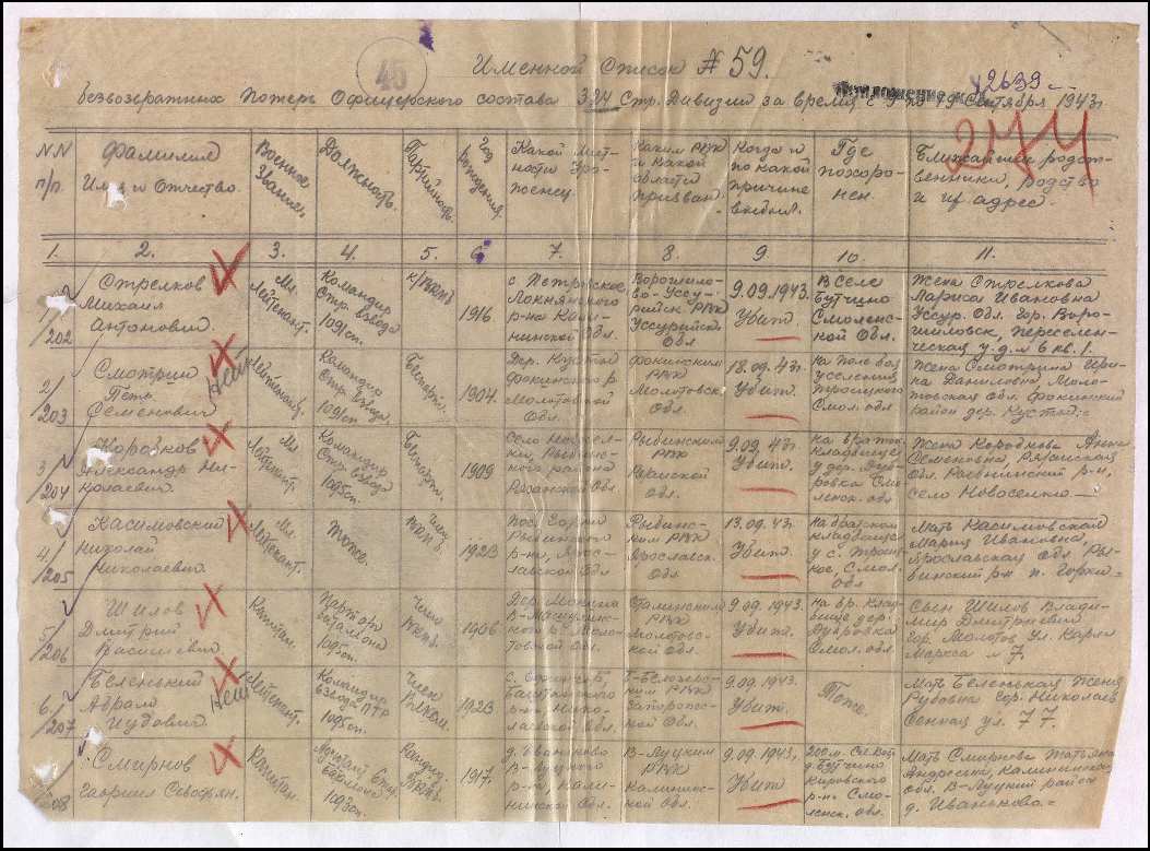 ������� ���� ���������