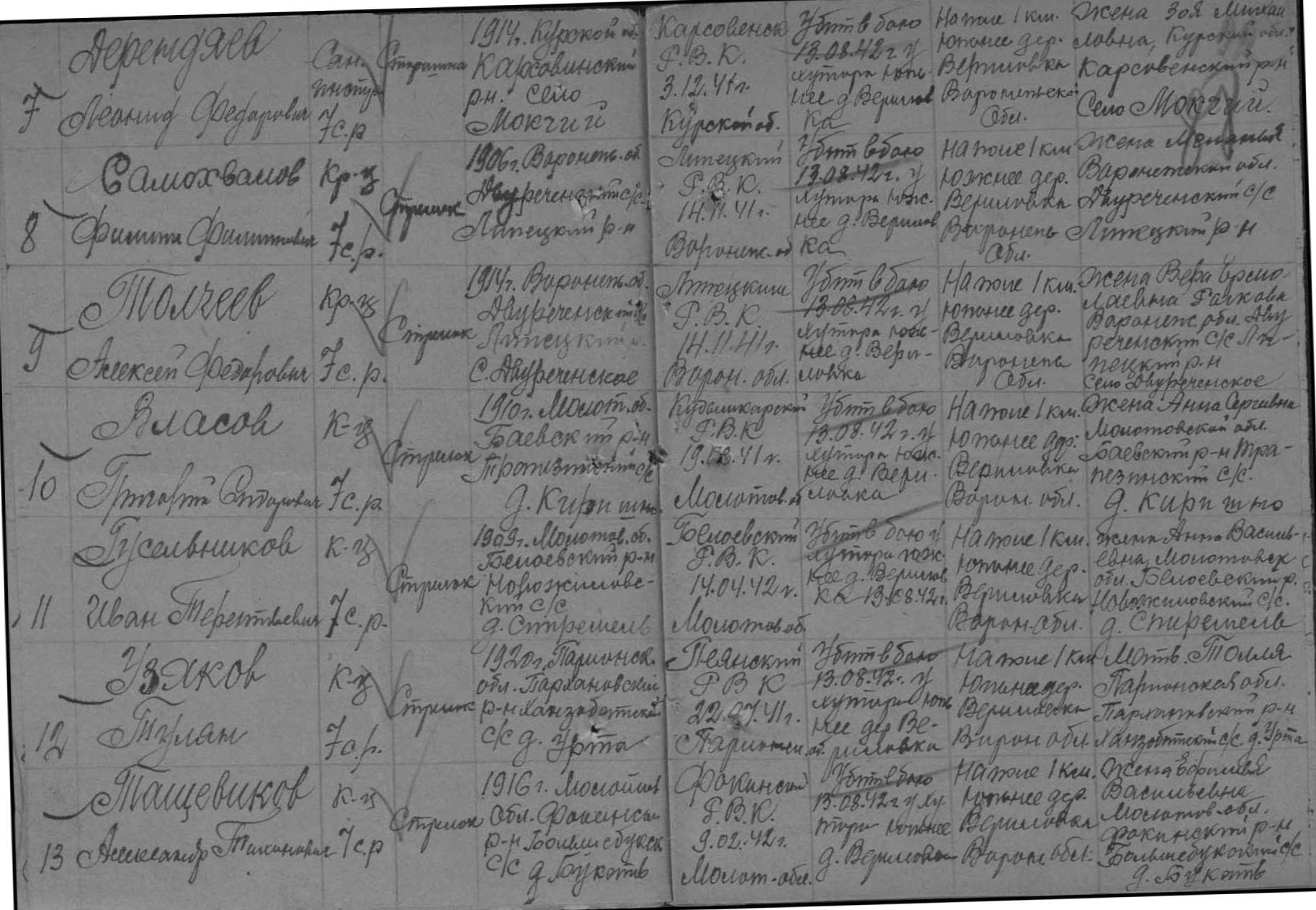 ������� ������ �����