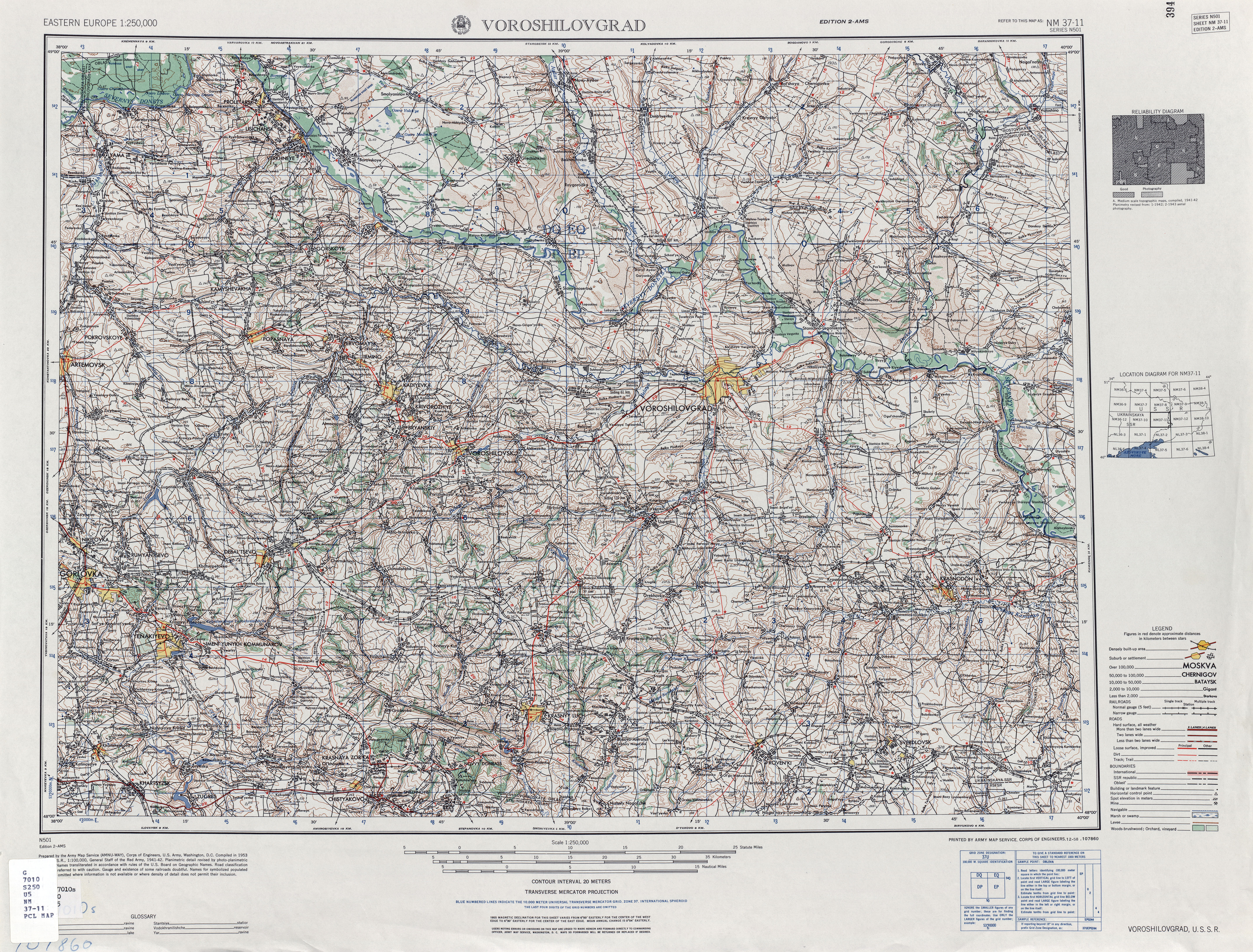 ������� ������ ��������