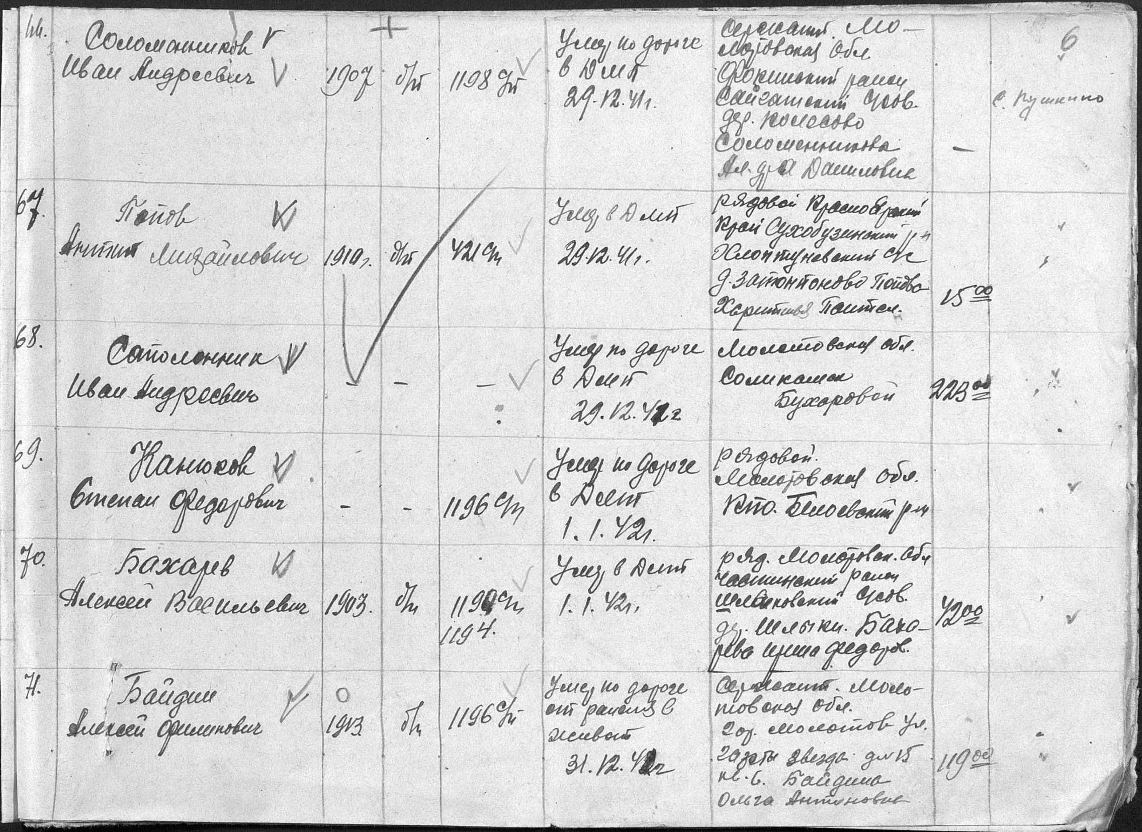 ������������ ���� ���������