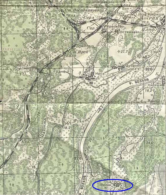 ������� ������ ����������