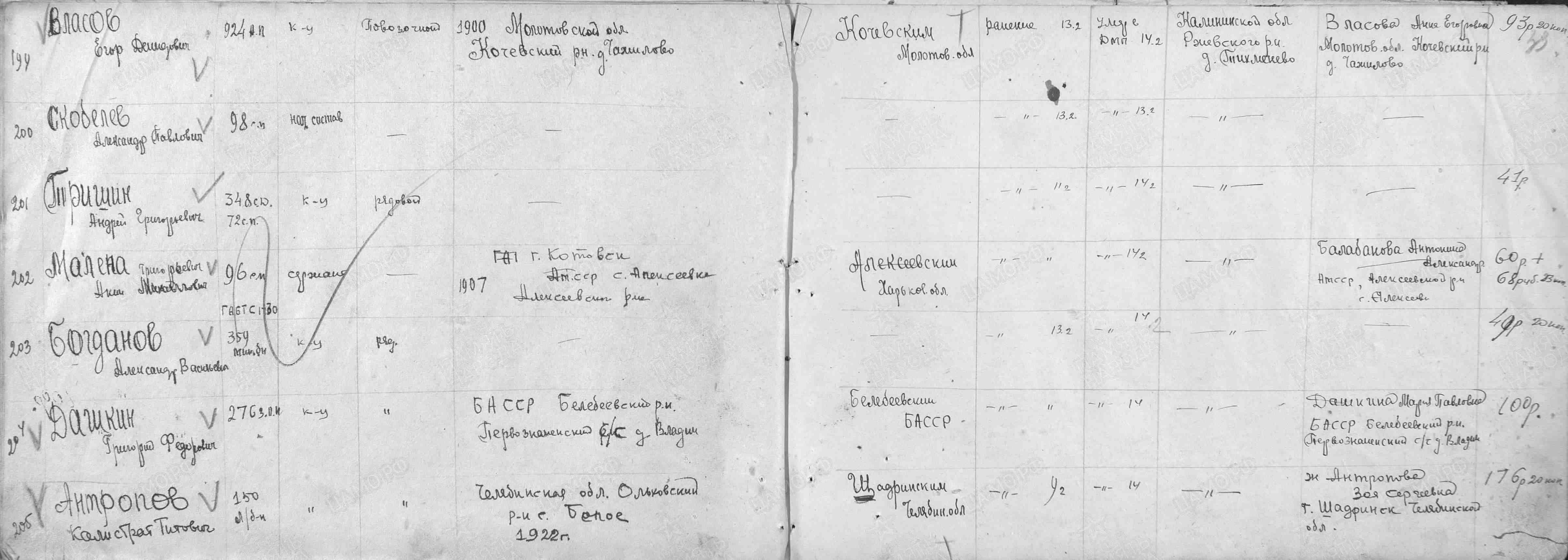 �������� ��������� ����������