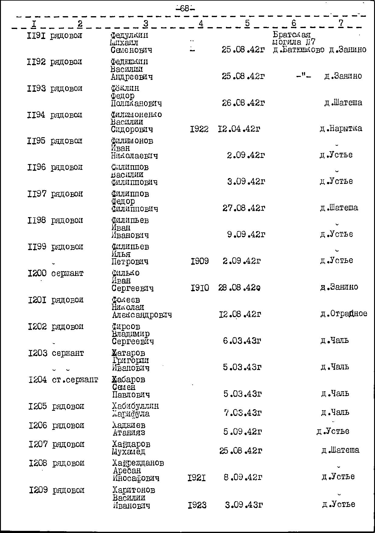 �������� ���� ��������