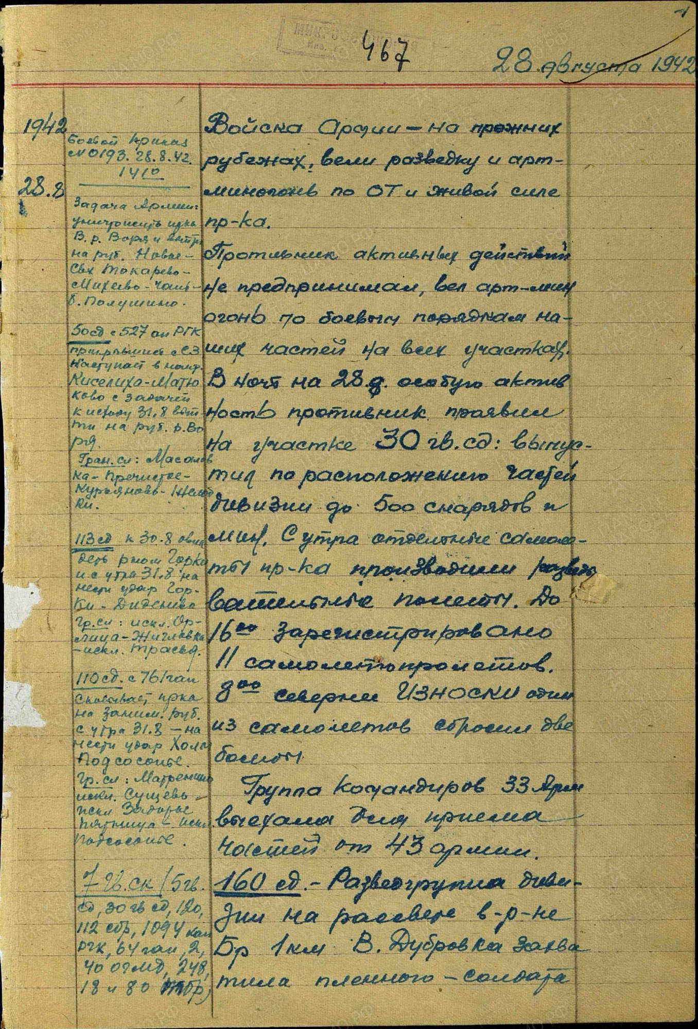 �������� ������� ���������