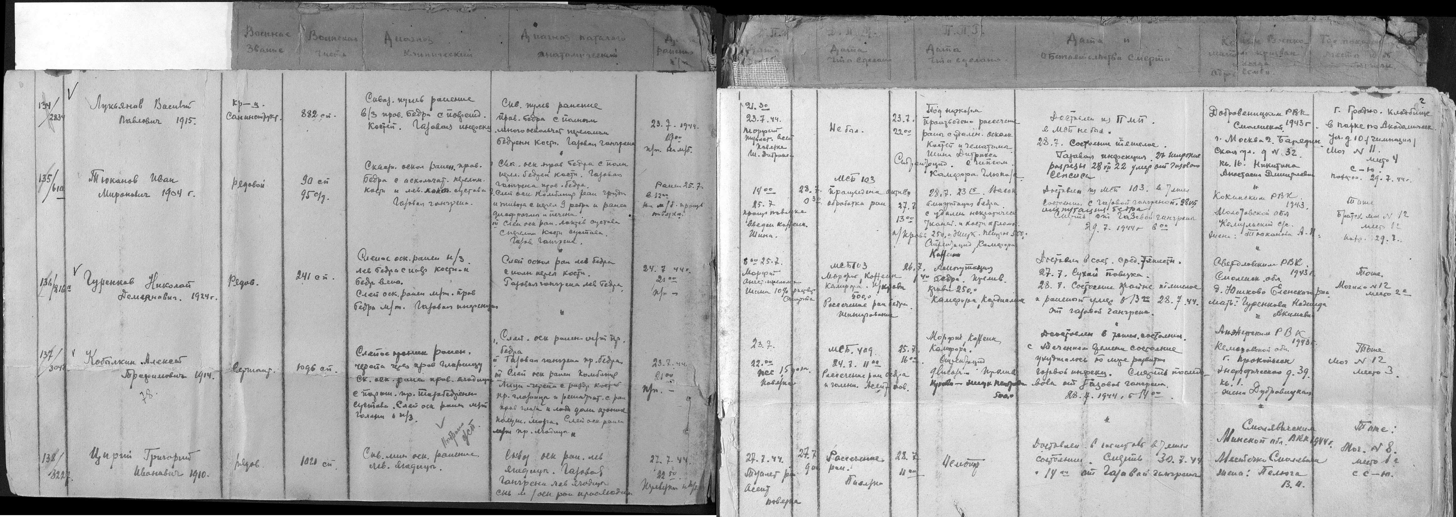 ������� ���� ���������