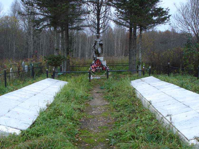 �������� �������� ��������