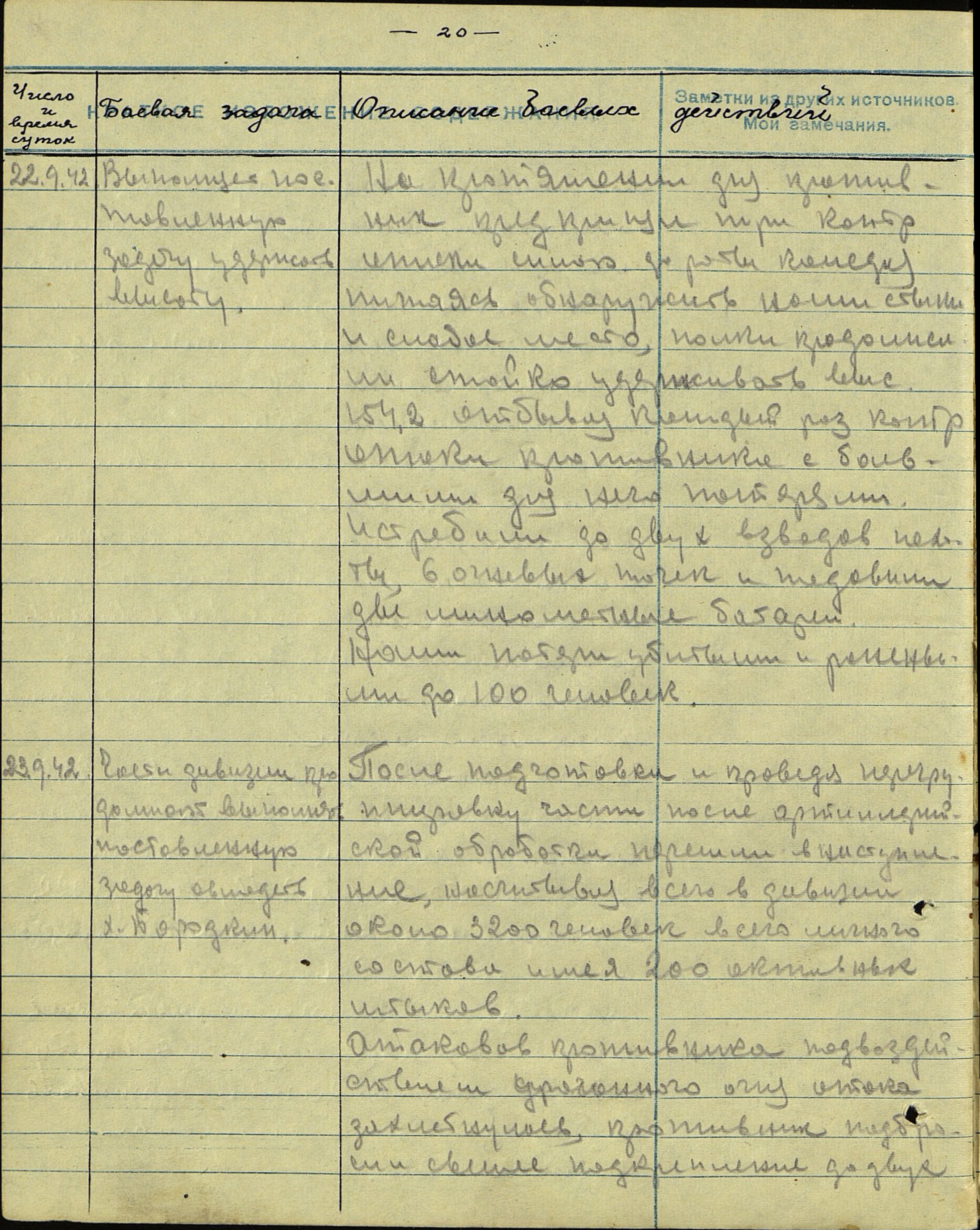 �������� ����� ���������