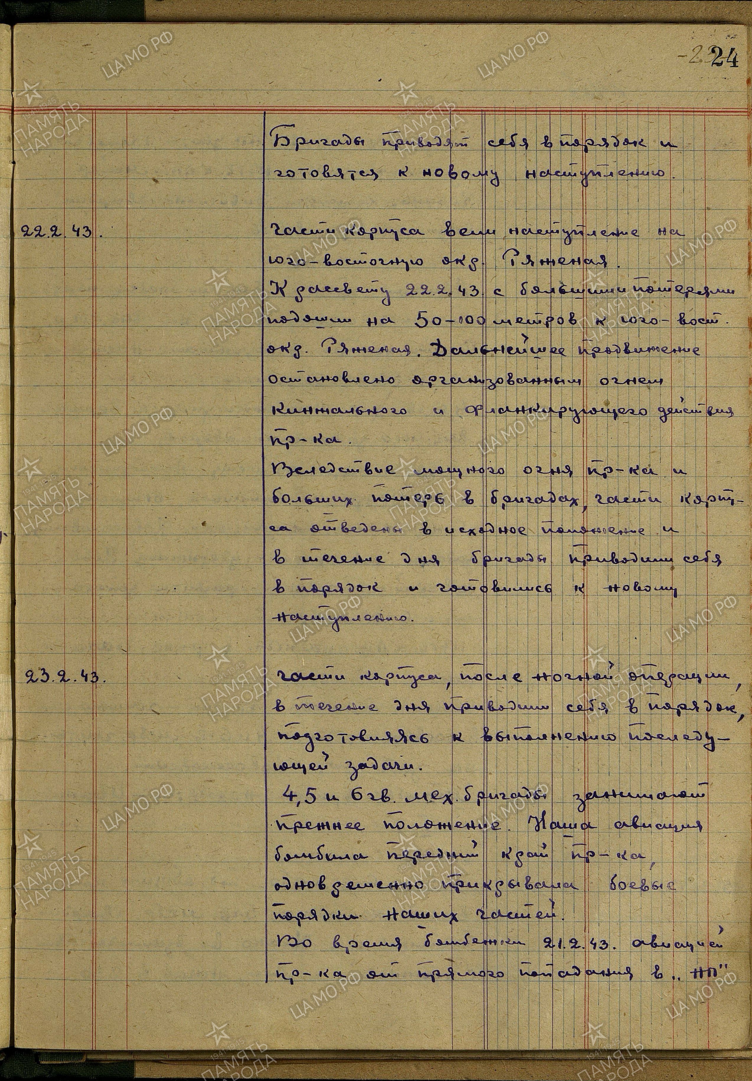 ������ �������� �����������