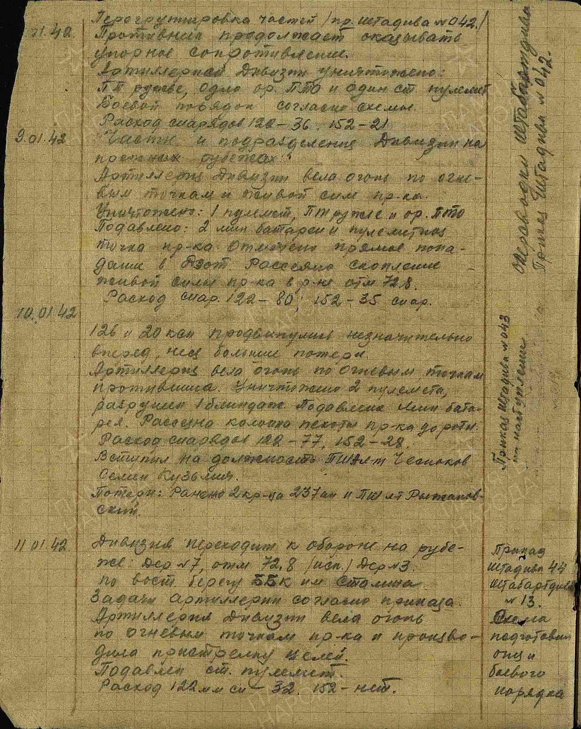 ������ ���� ��������������