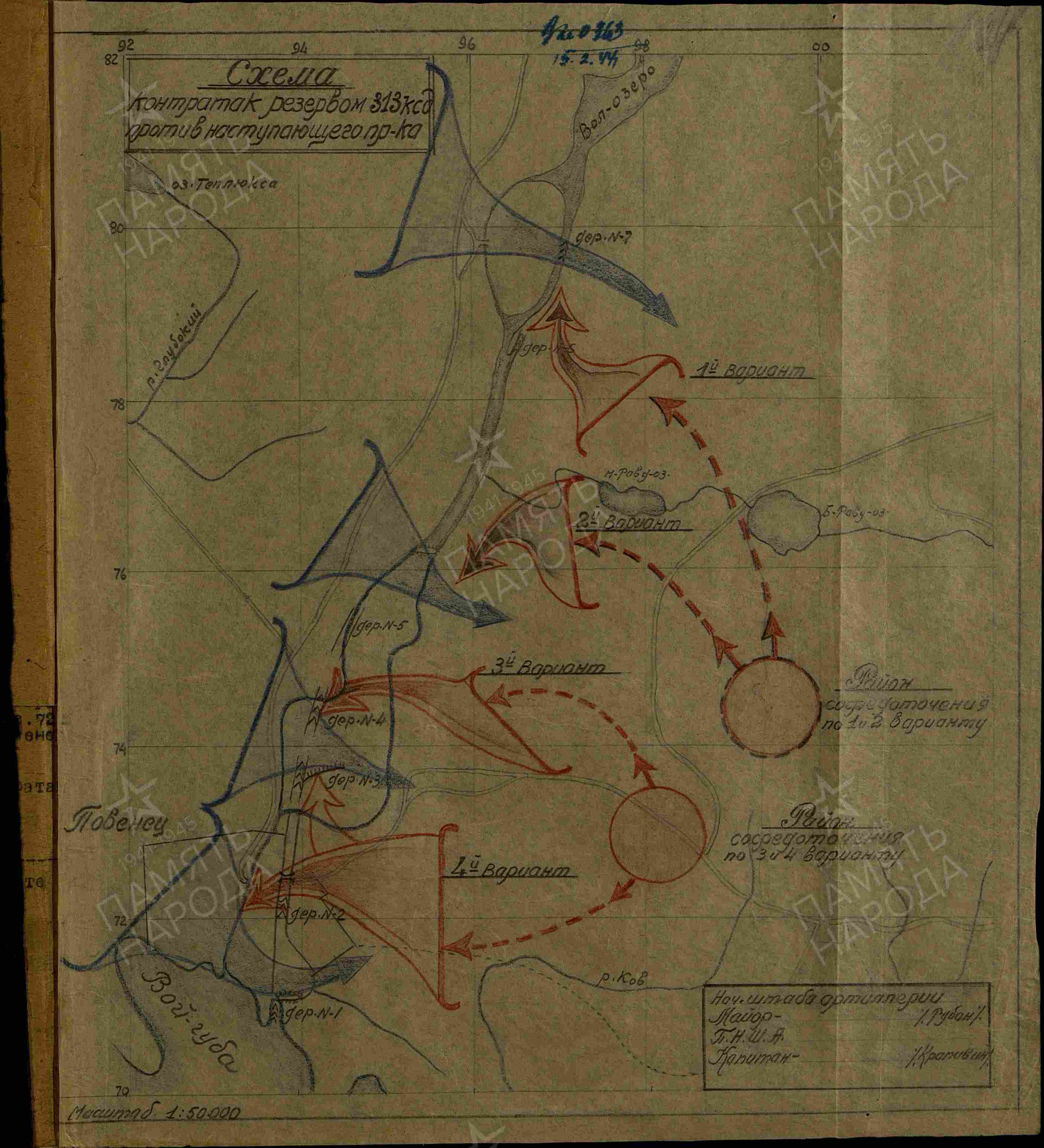 ��������� ������� ���������