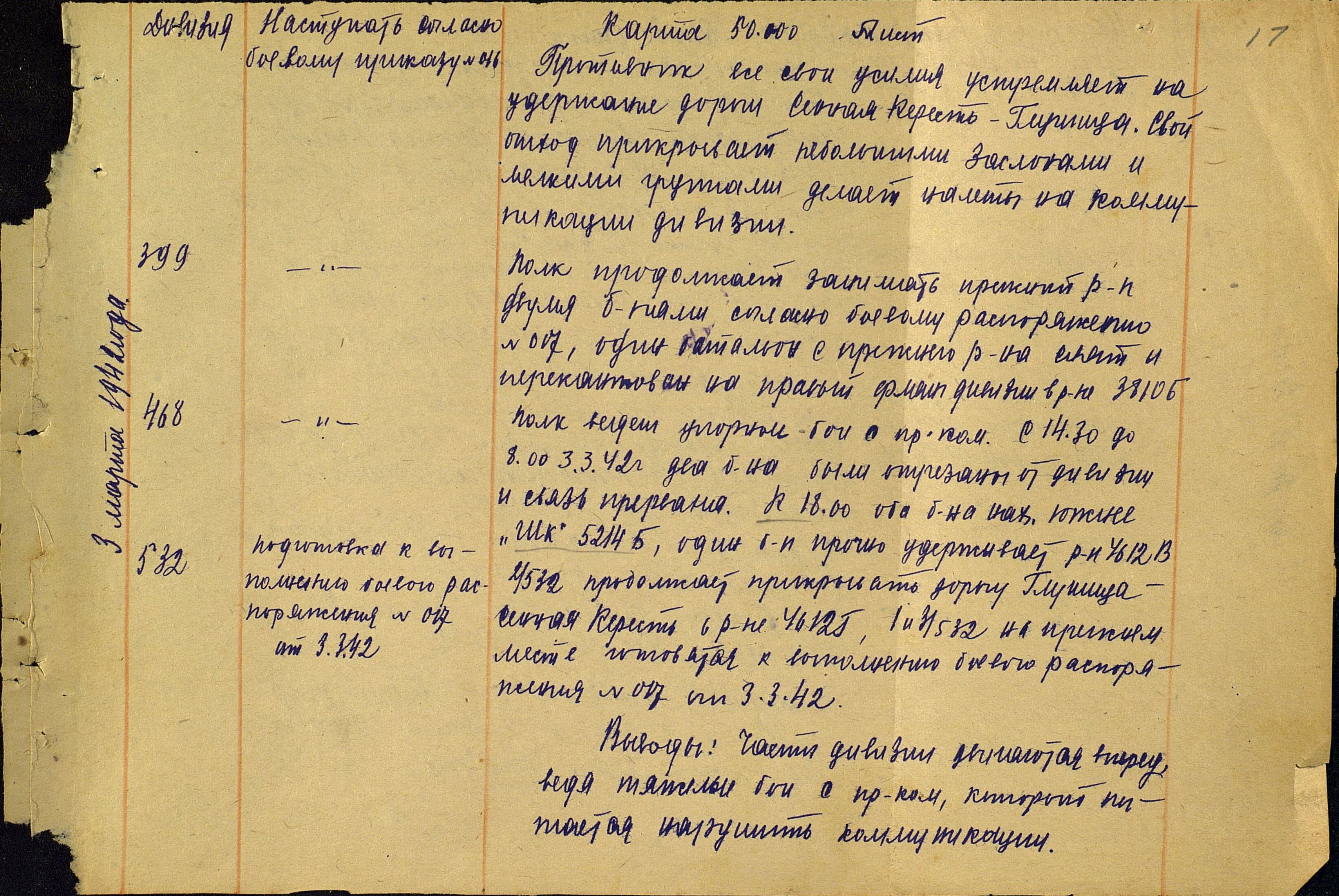 ���� ����� ����������