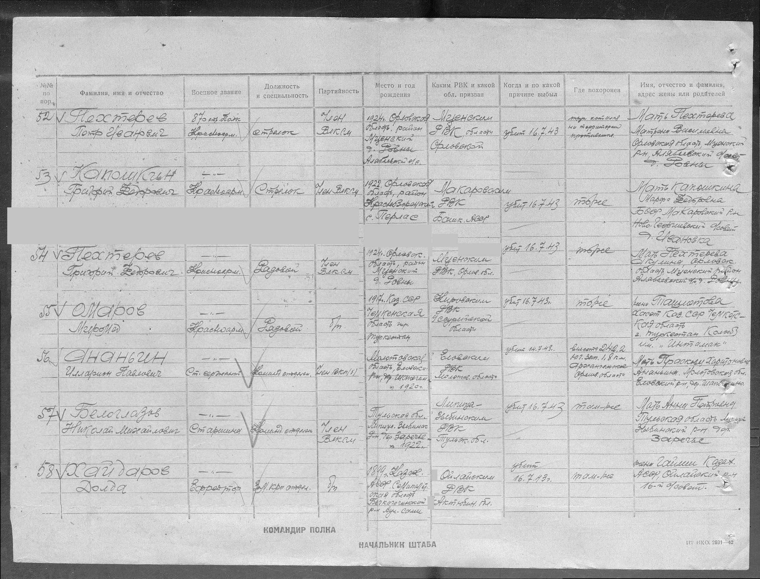 ������ �������� ��������