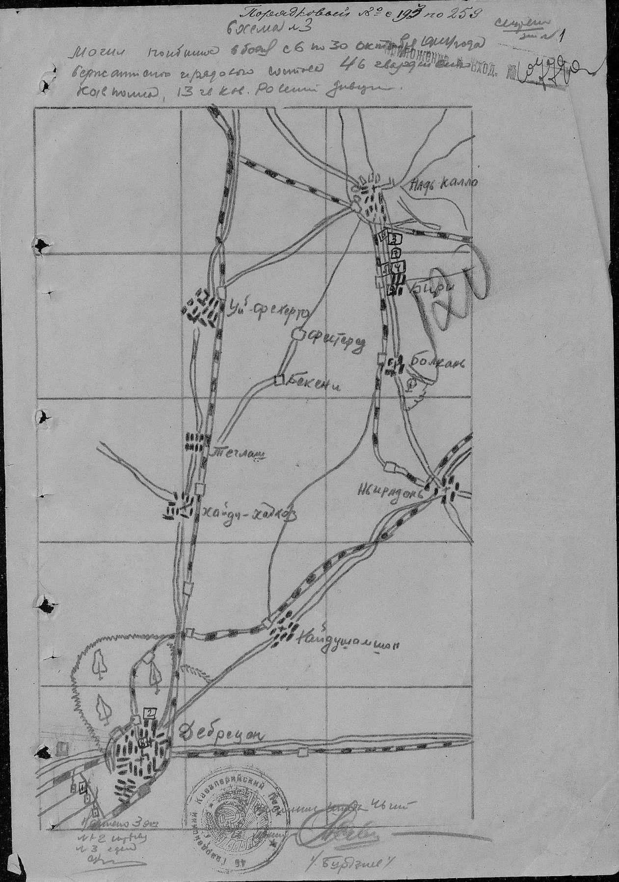 ������� ���� ����������