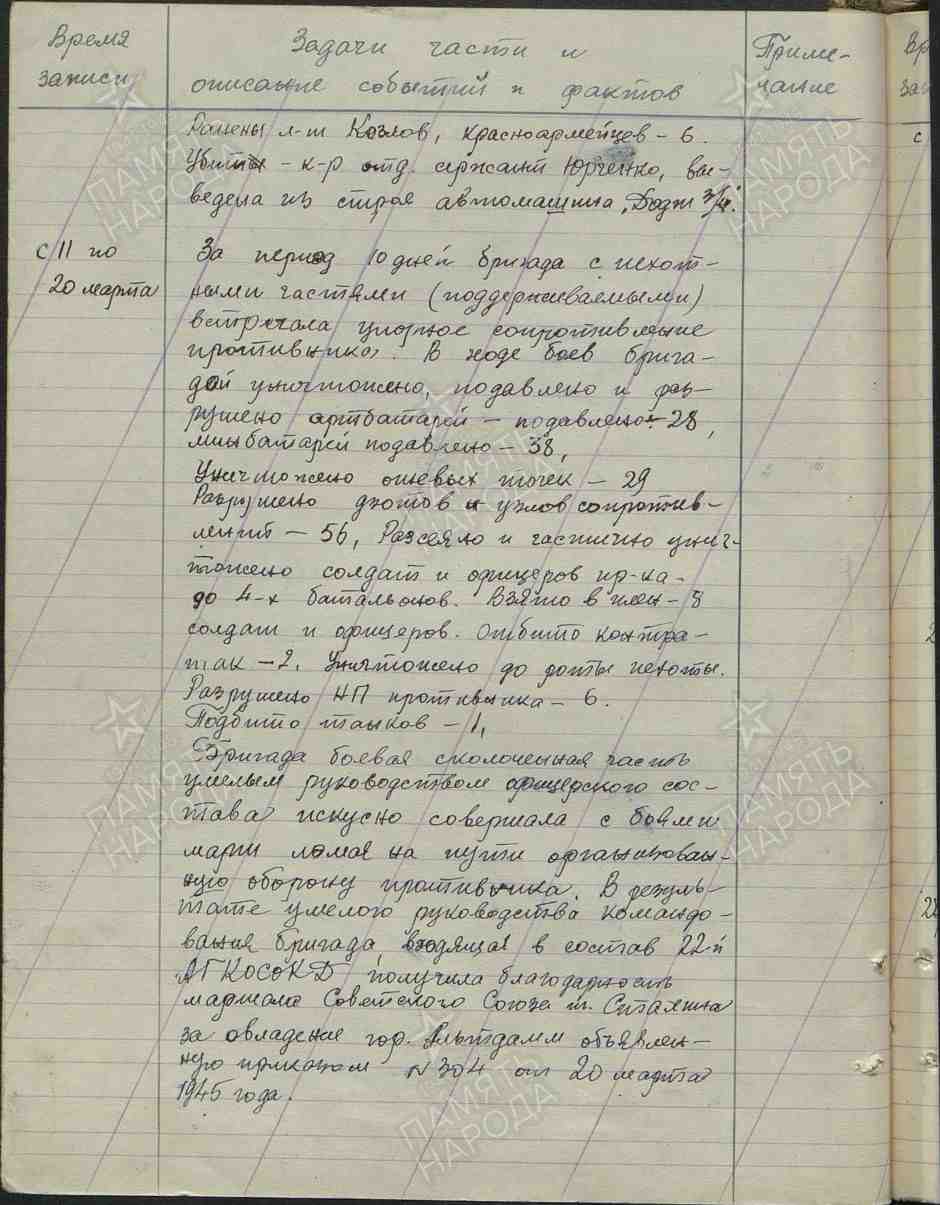 �������� ������ ����������