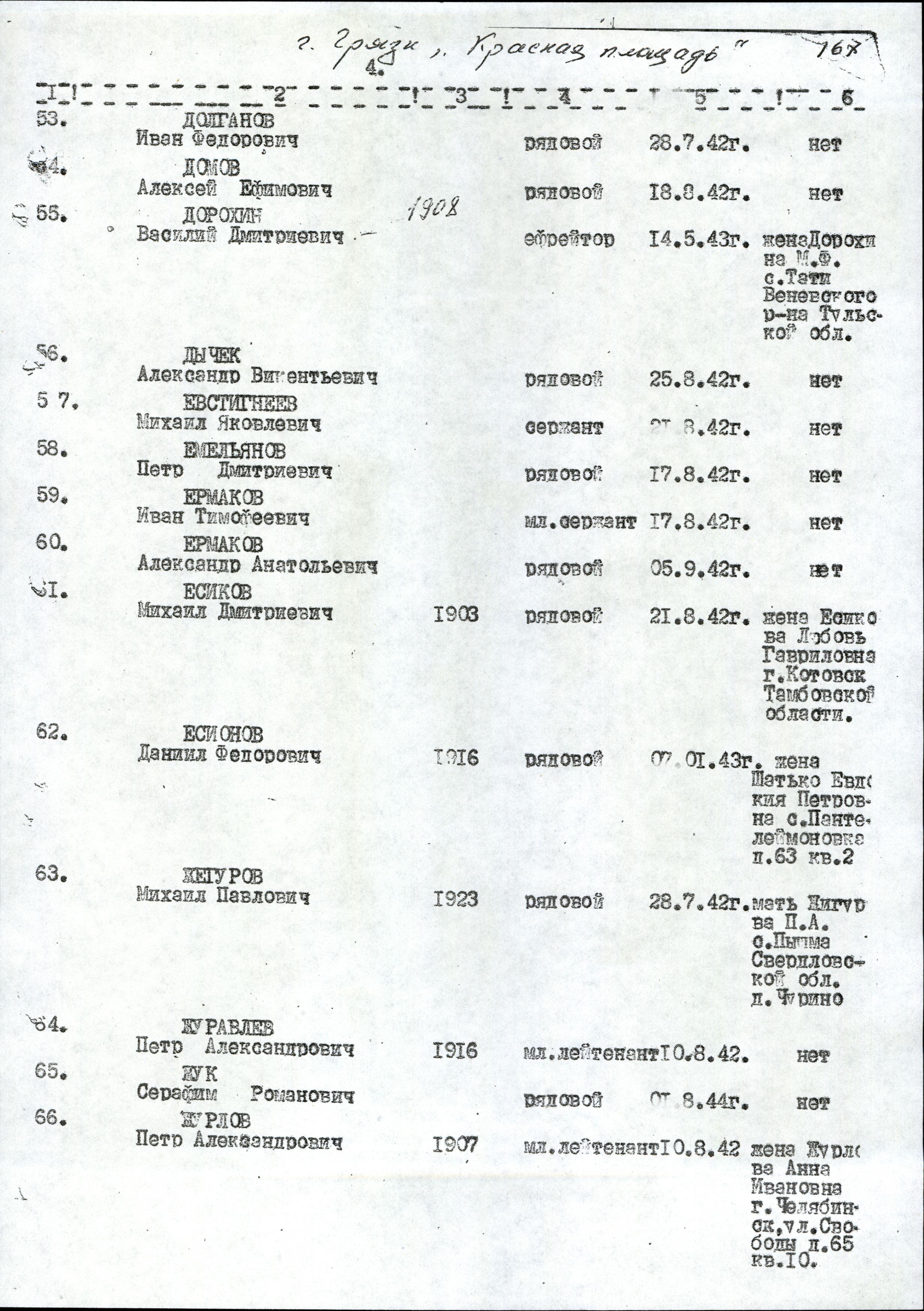 �������� ���� �����������