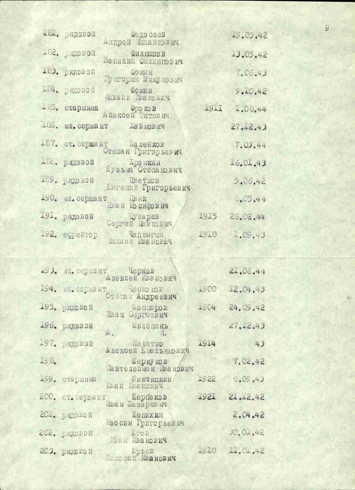 �������� ������ ����������