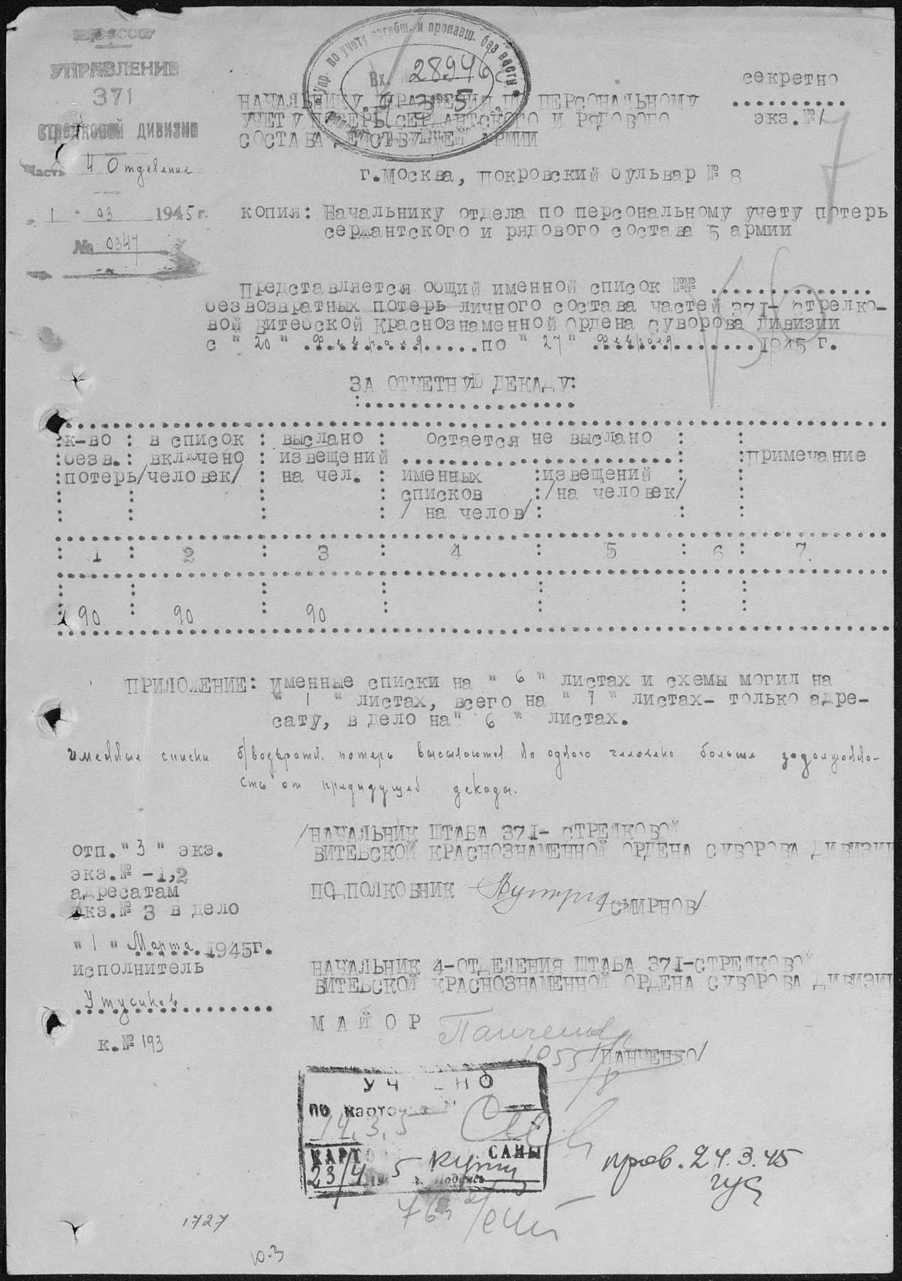 ��������� ���� ������������