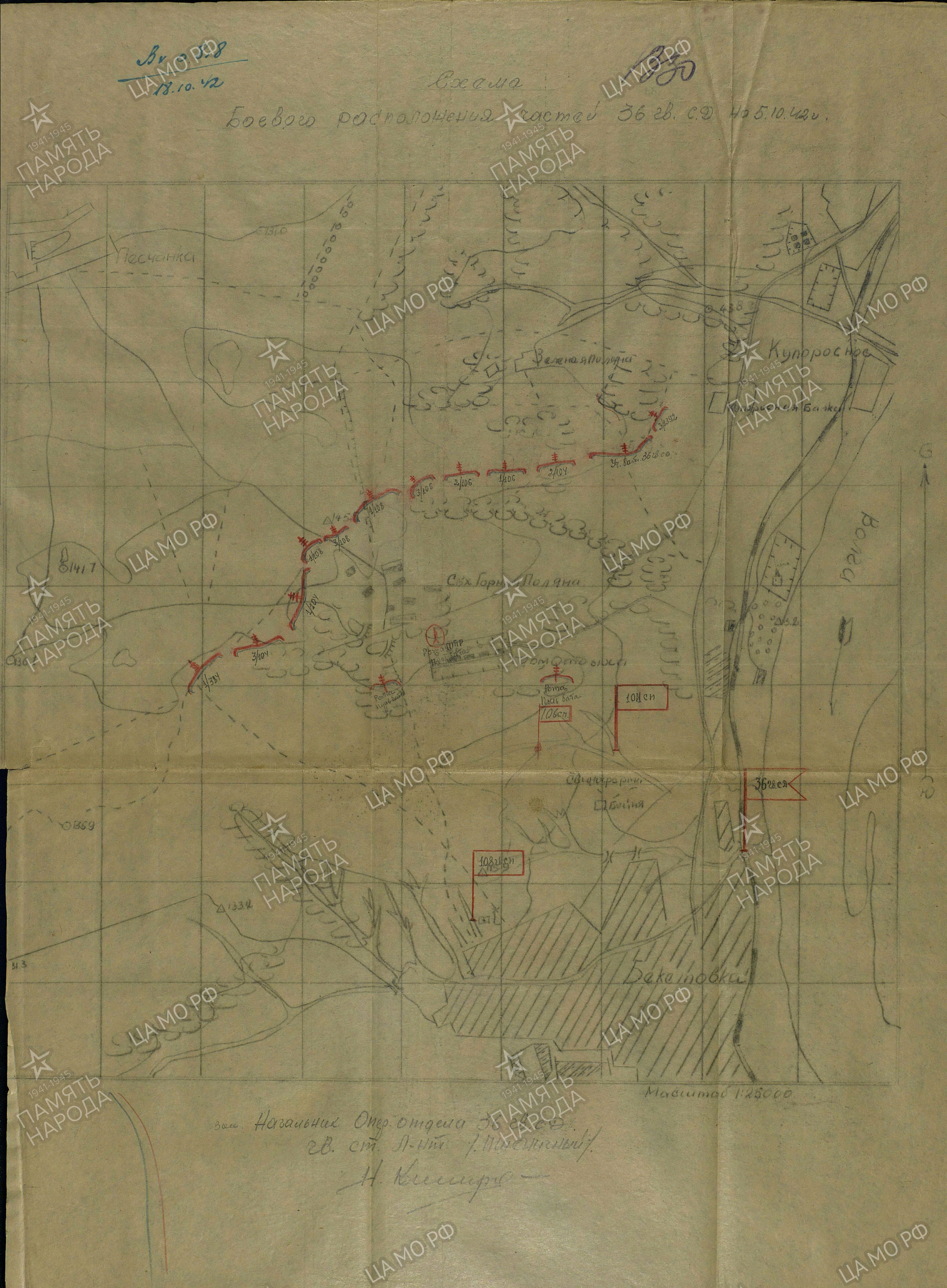 ������� ����� ��������