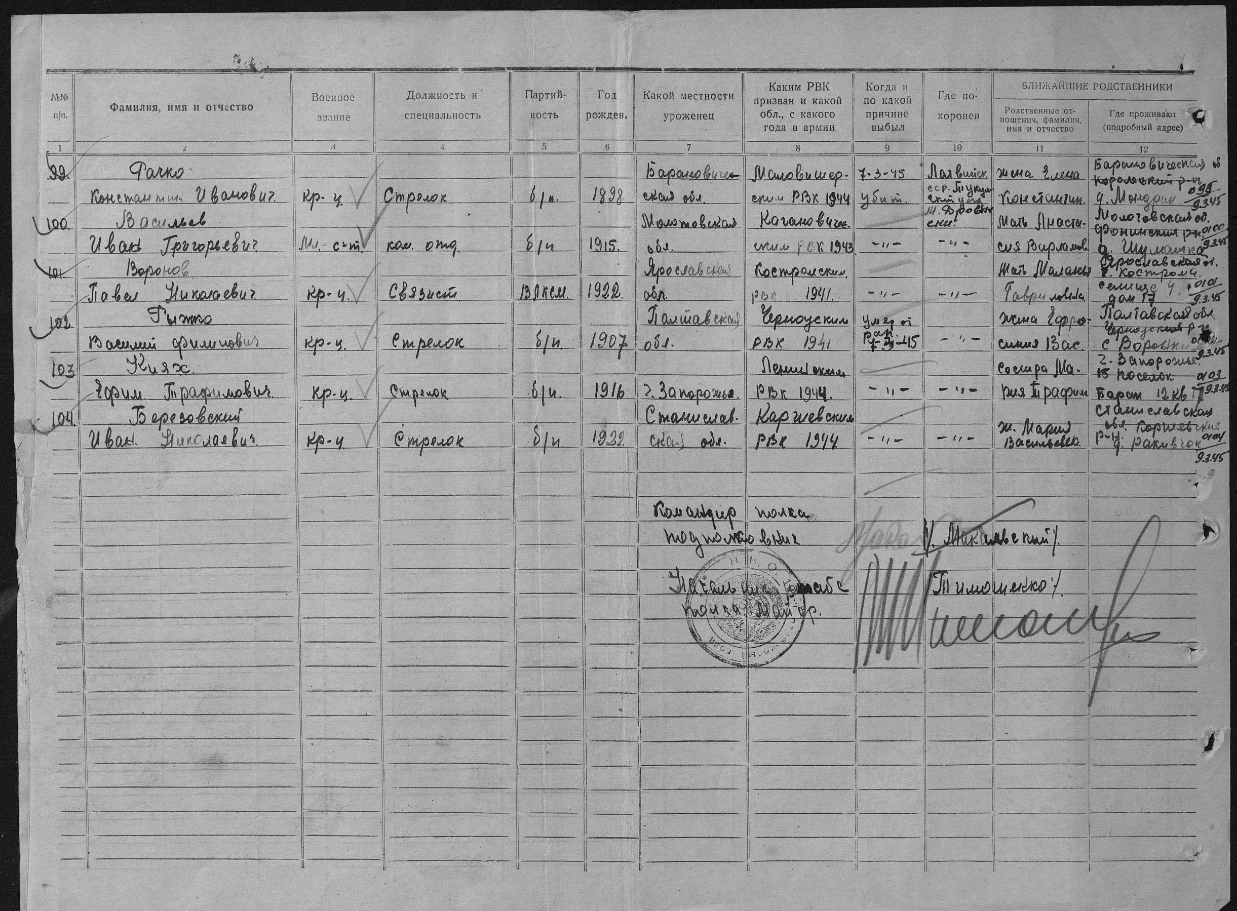 �������� ���� �����������