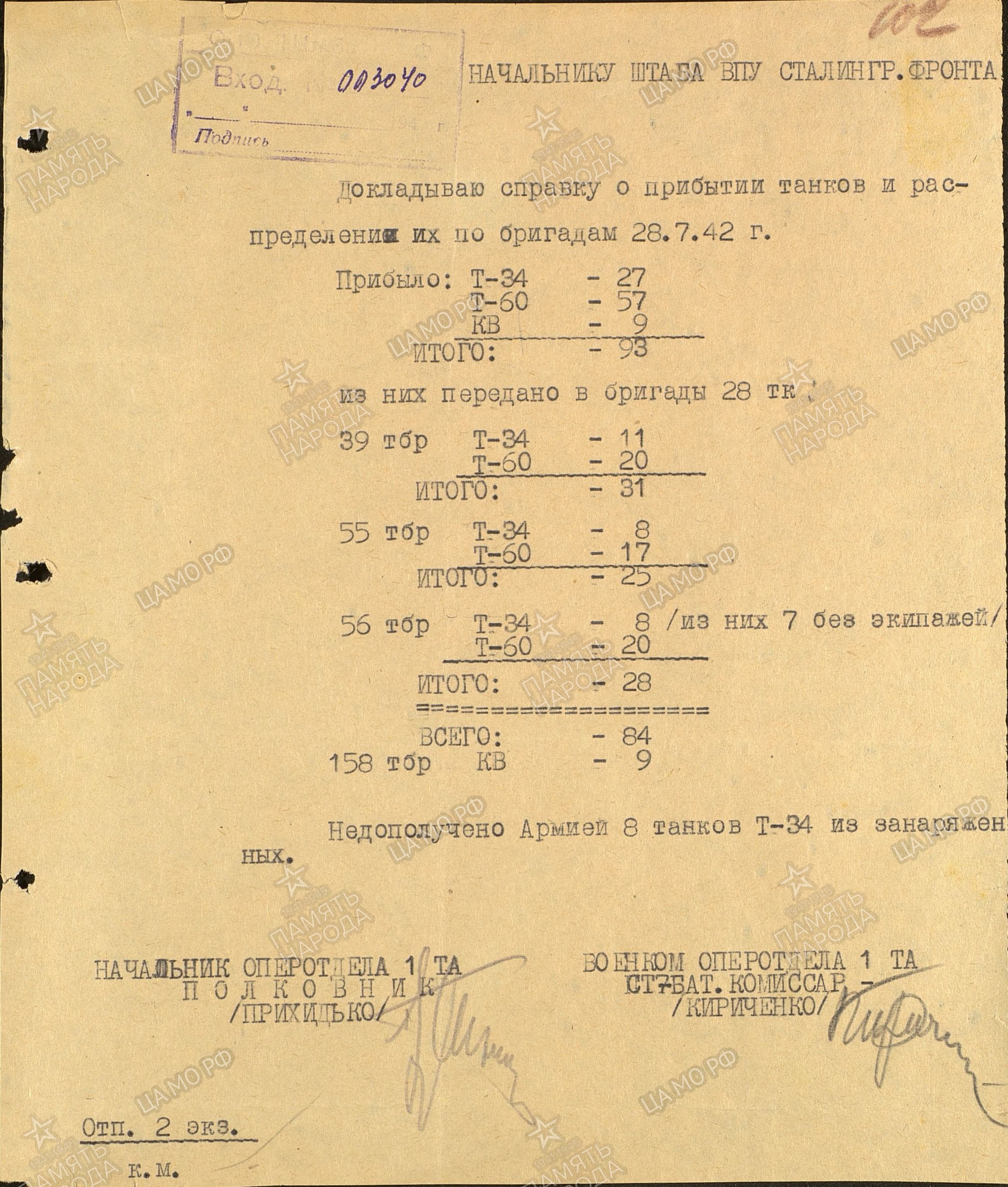 ����� �������� ������������