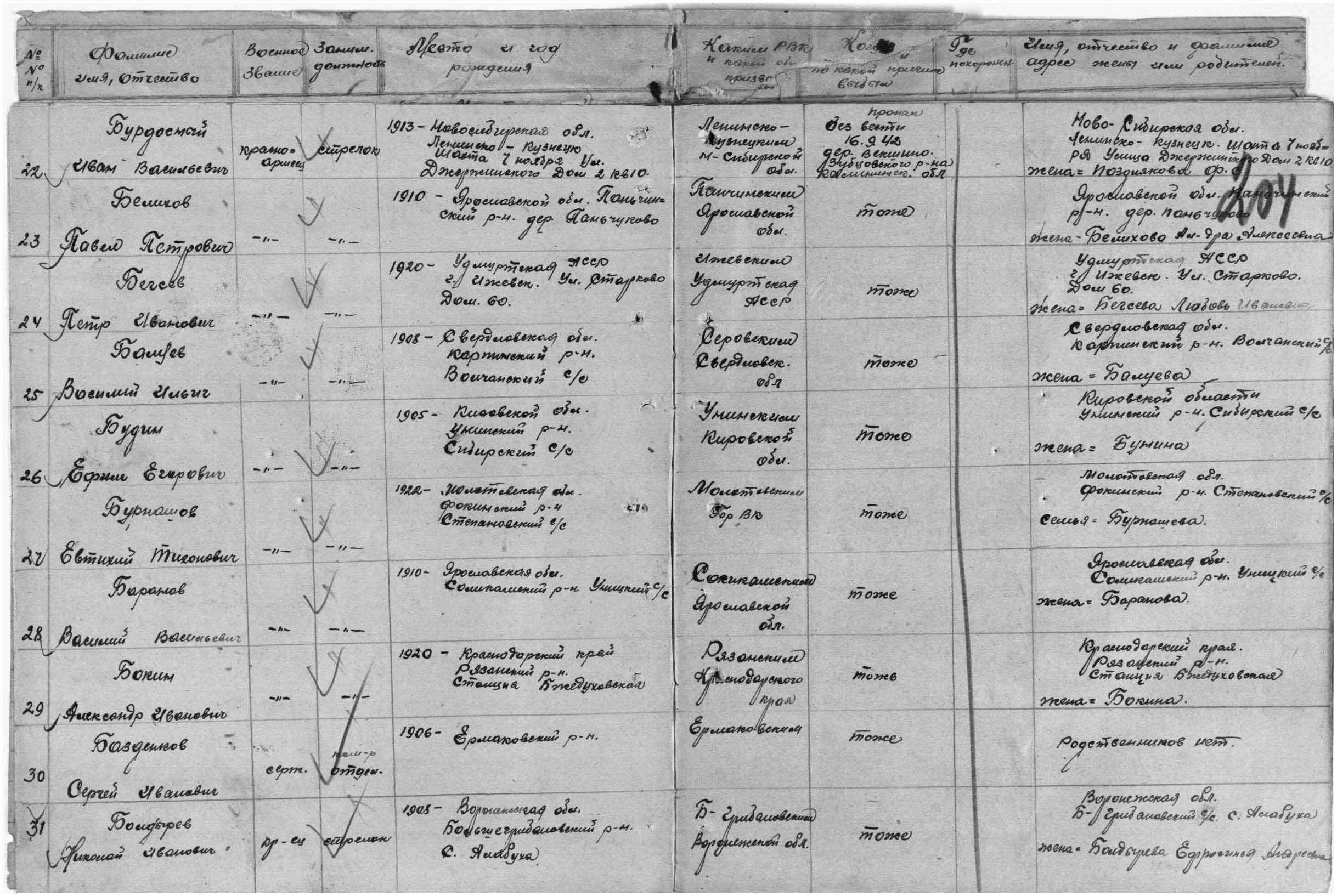 ��������  �������� (��������) ���������