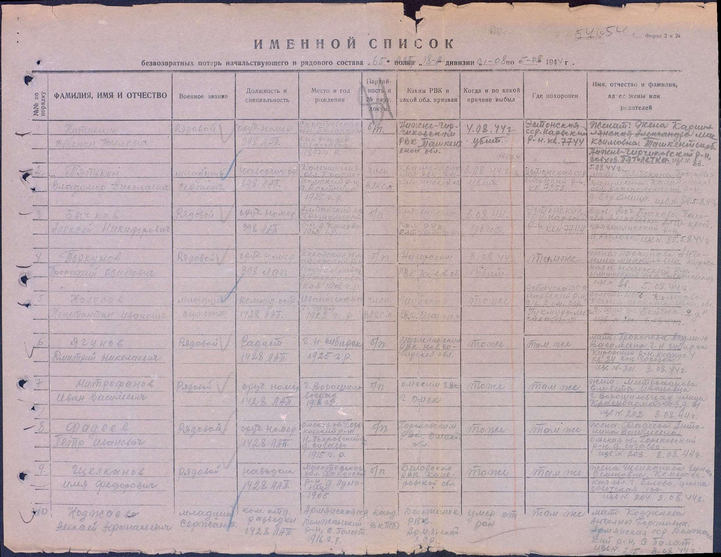 �������� ���� ���������