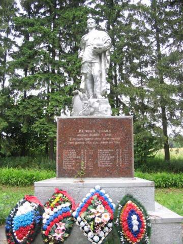 ����������� ������� �������������