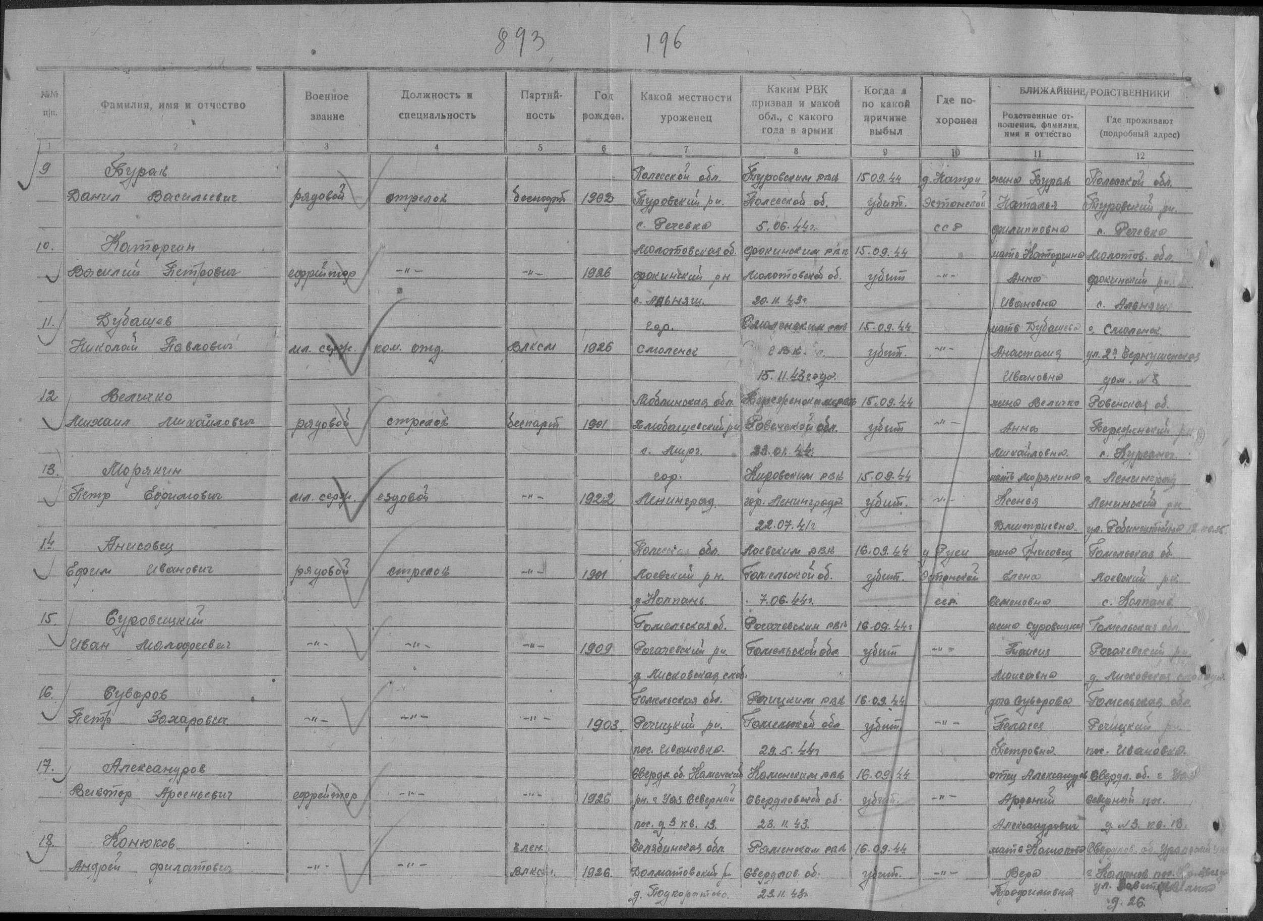 �������� ������� ��������