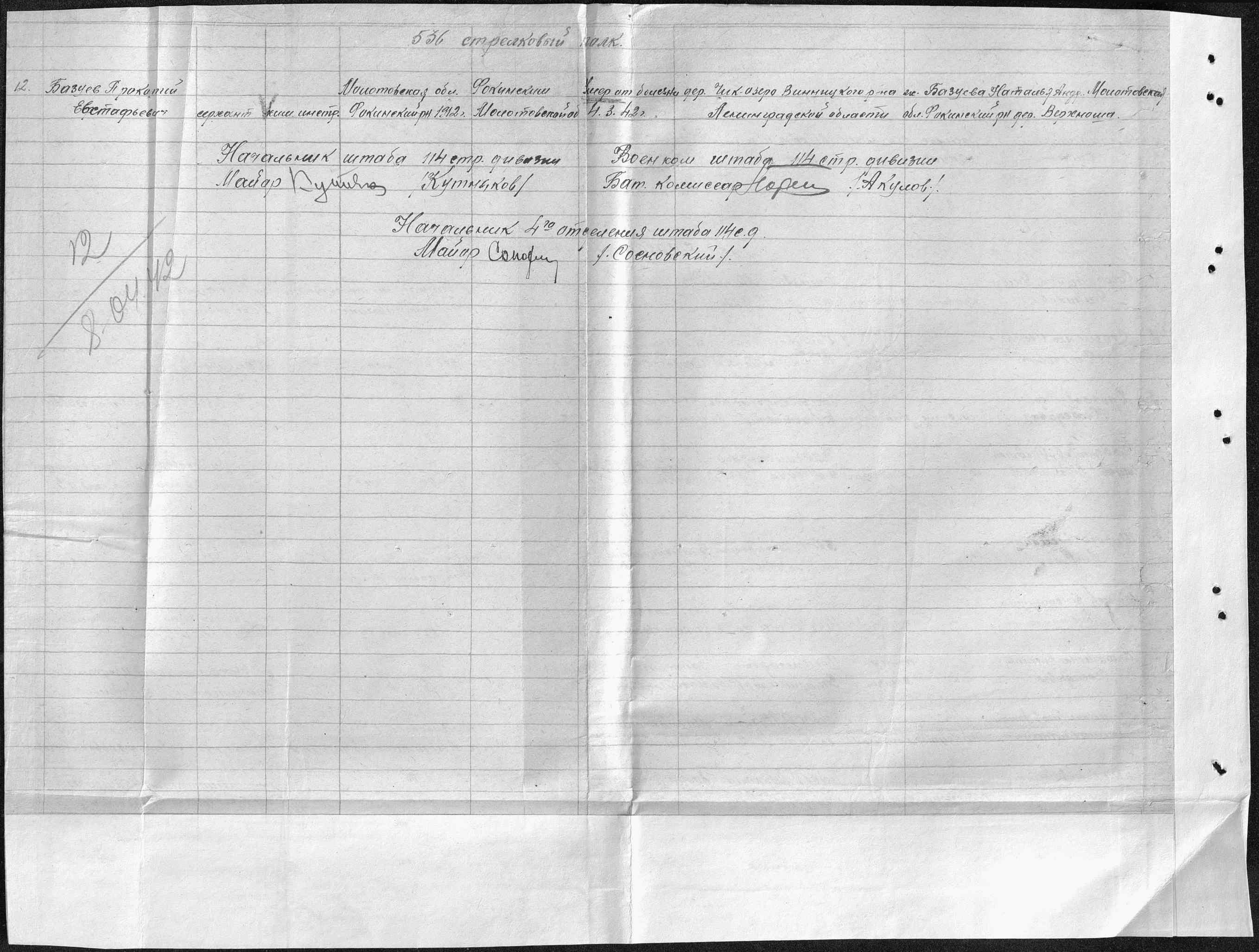 ������ �������� ���������