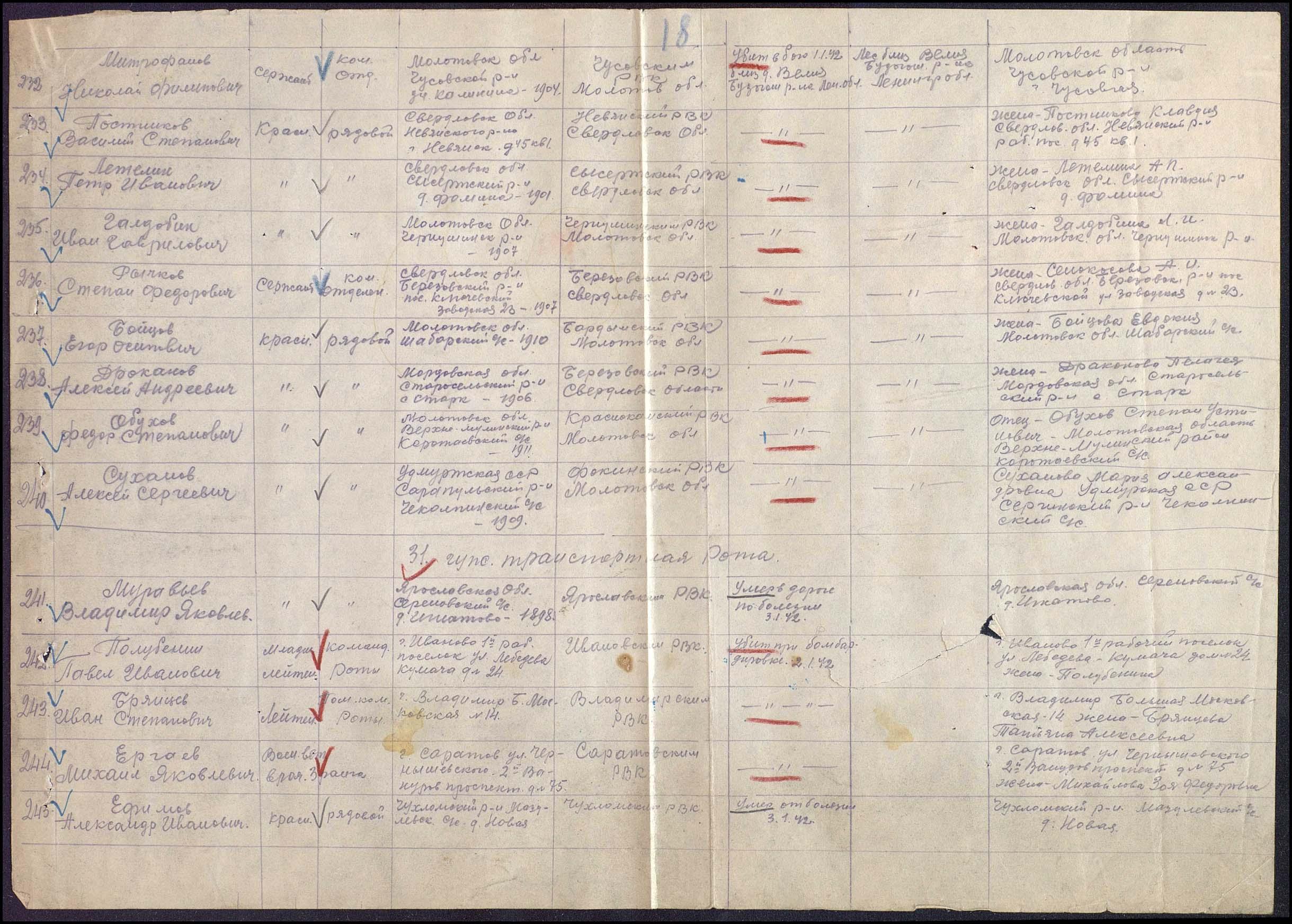 ������� ������ ����������